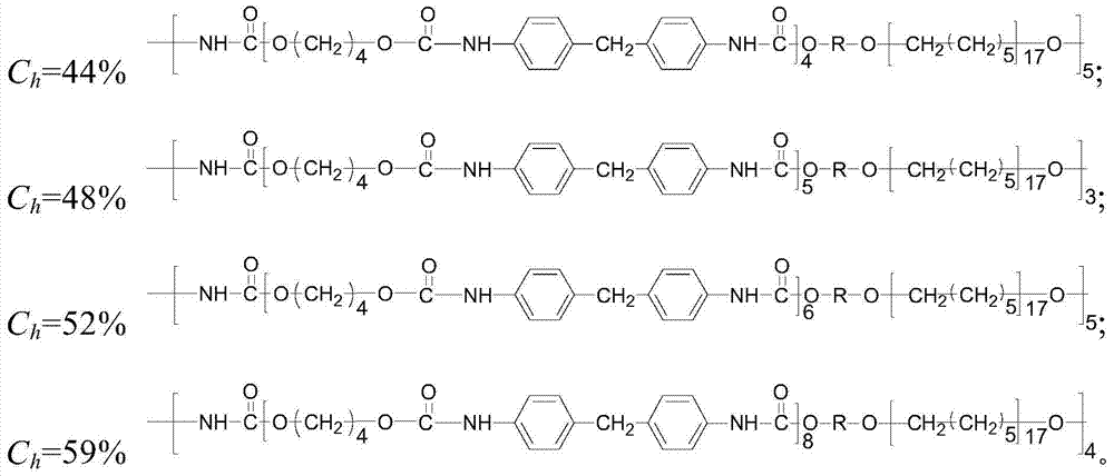 A kind of polyvinyl chloride toughened reinforced masterbatch and its preparation method and application