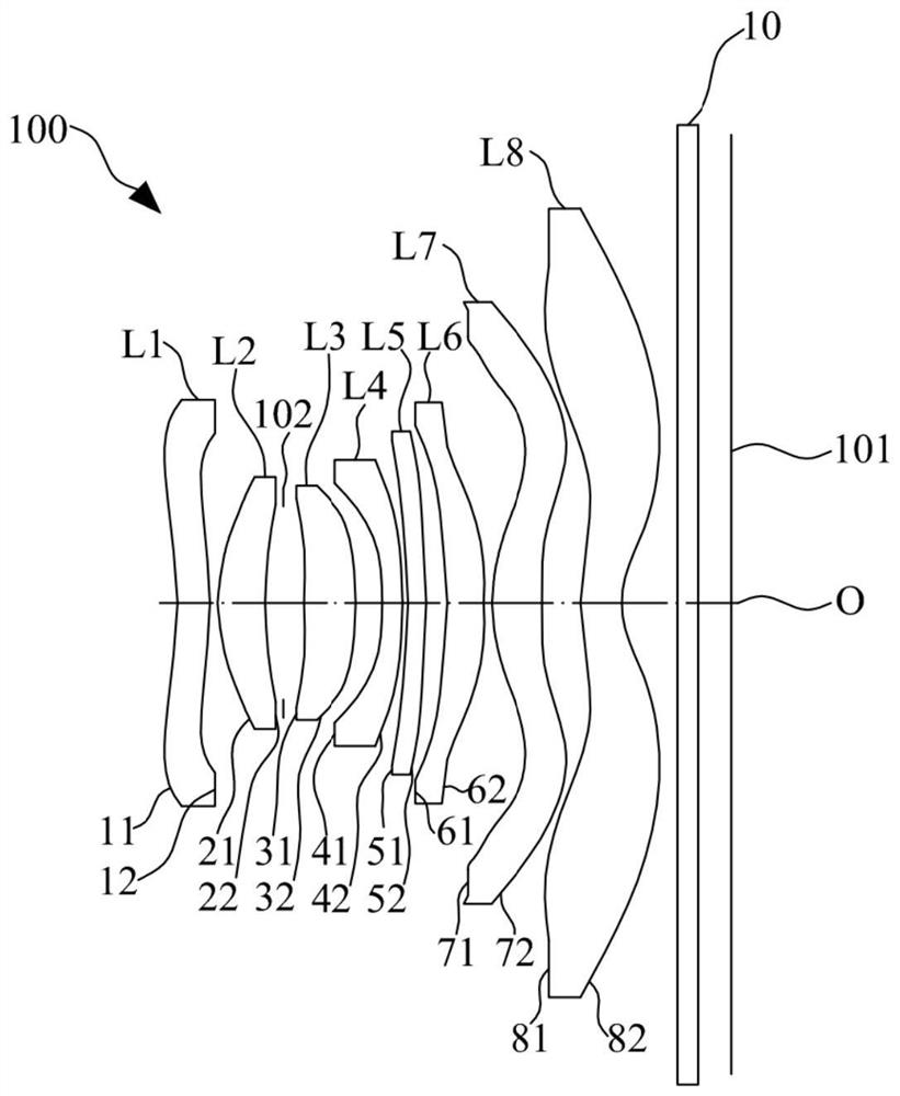 Optical lens, camera module and electronic equipment