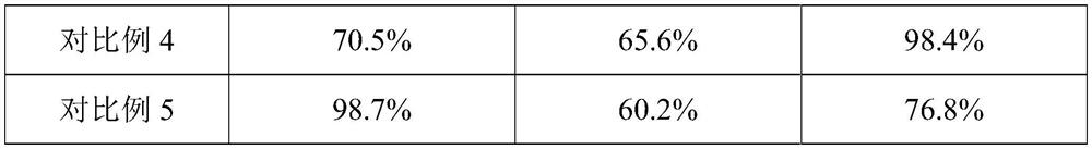 Recovery method of waste etching liquid