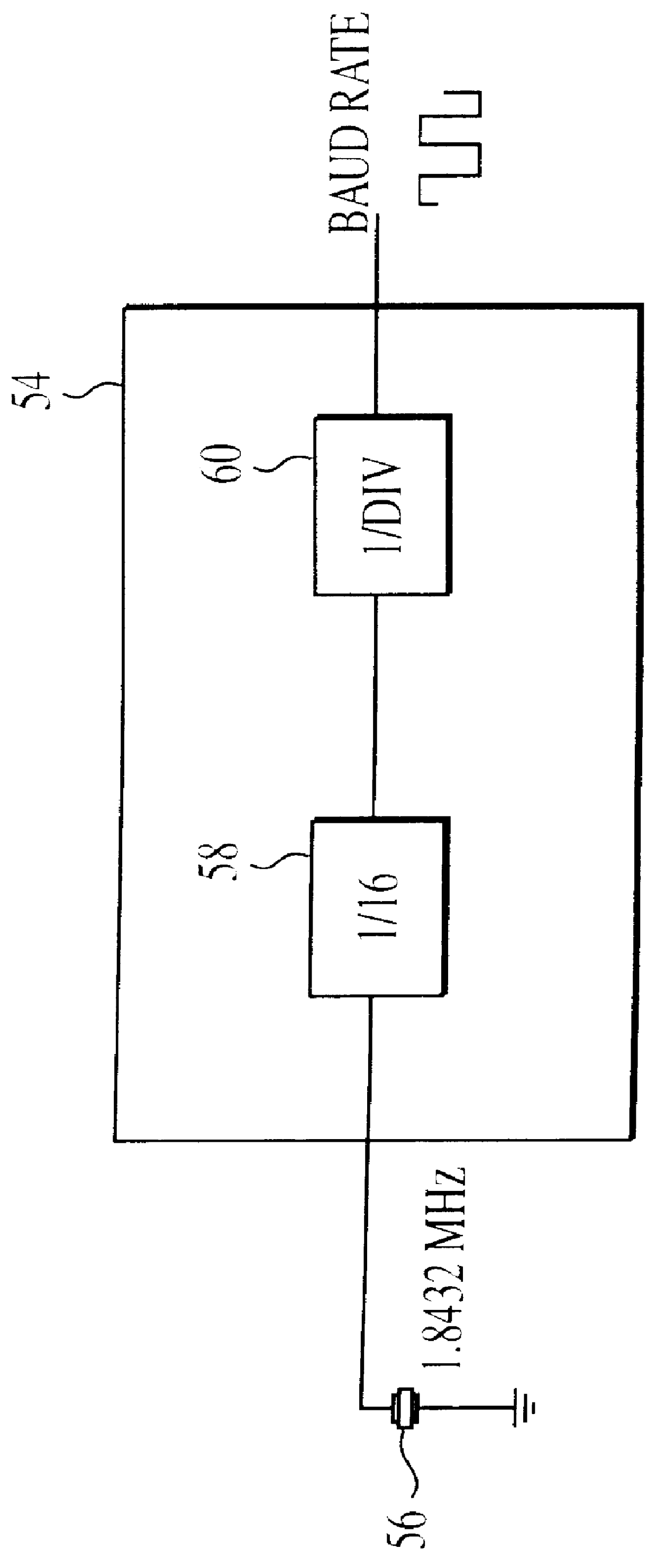 System for operating a universal asynchronous receiver/transmitter (UART) at speeds higher than 115,200 bps while maintaining full software and hardware backward compatibility