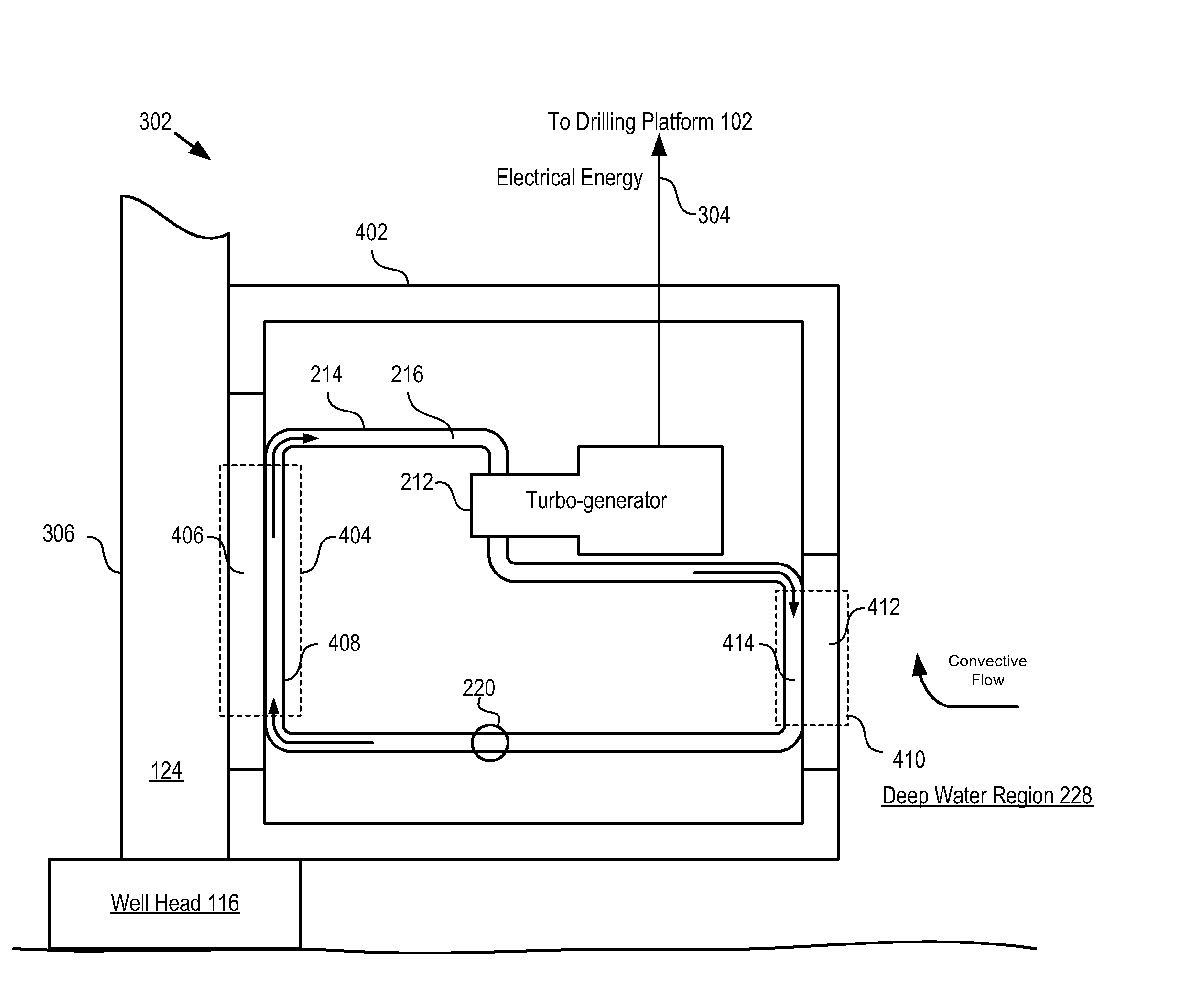 Thermoelectric Energy Conversion System