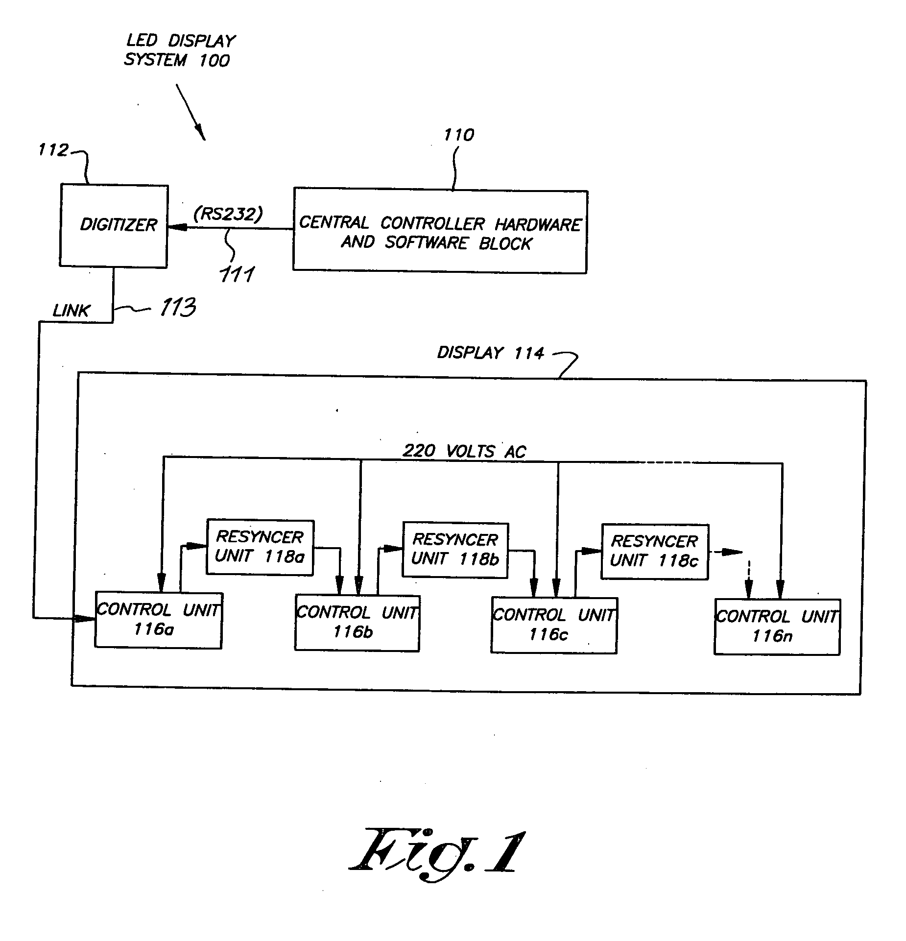 Configurable large-area display system and control unit used therein, and method of operating the display
