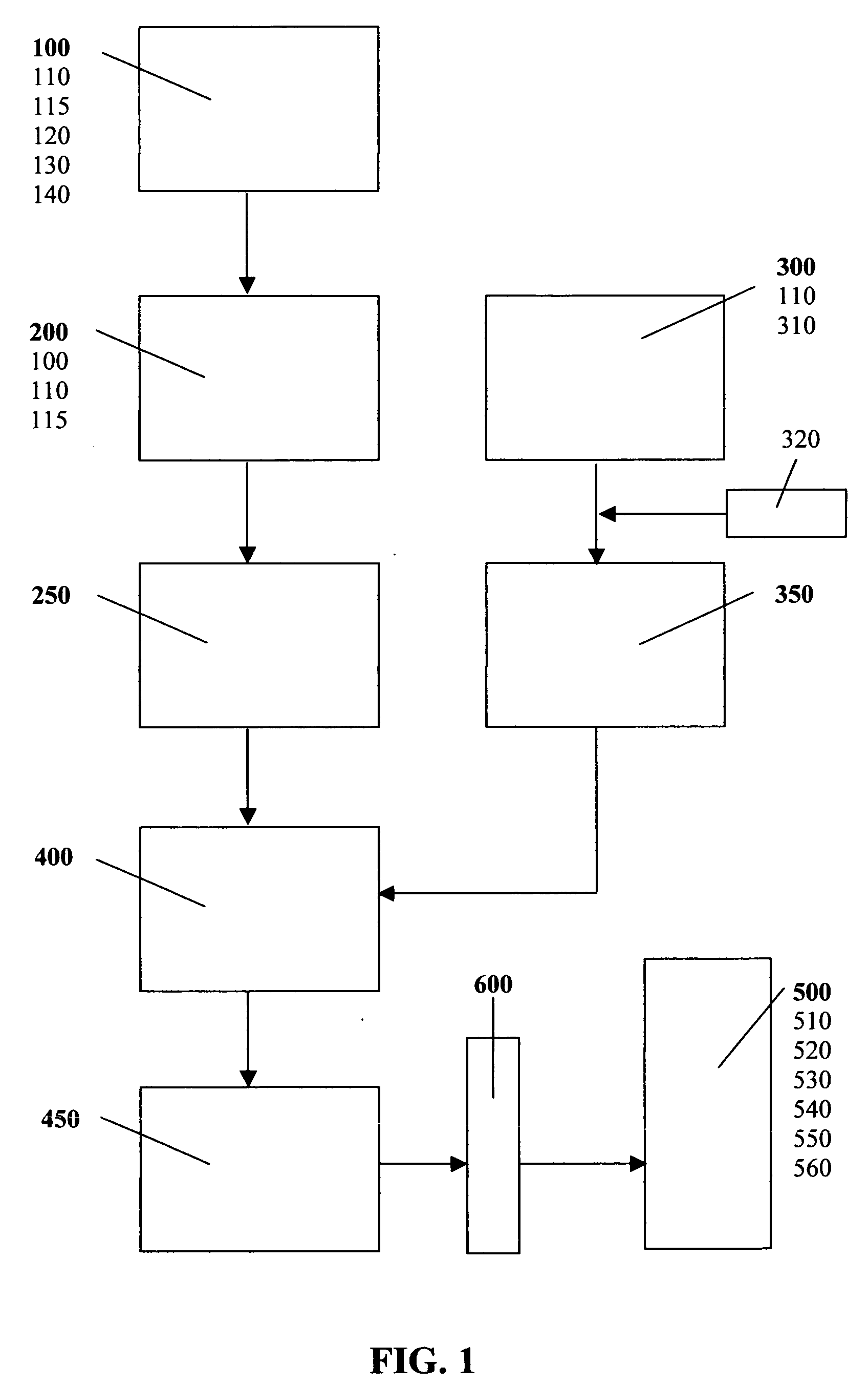 Compositions for compounding,  extrusion and melt processing of foamable and cellular fluoropolymers