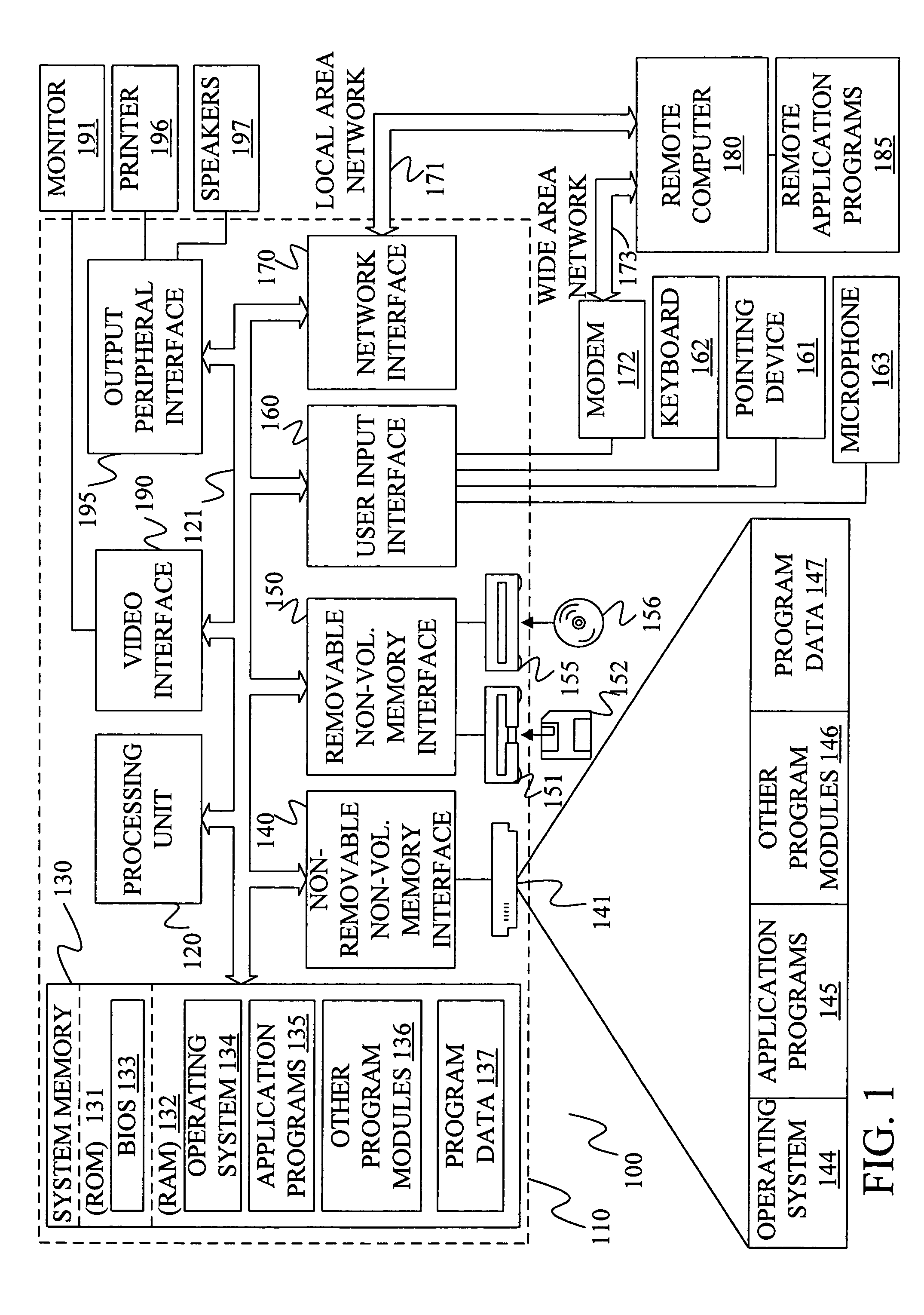 Method of speech recognition using variational inference with switching state space models