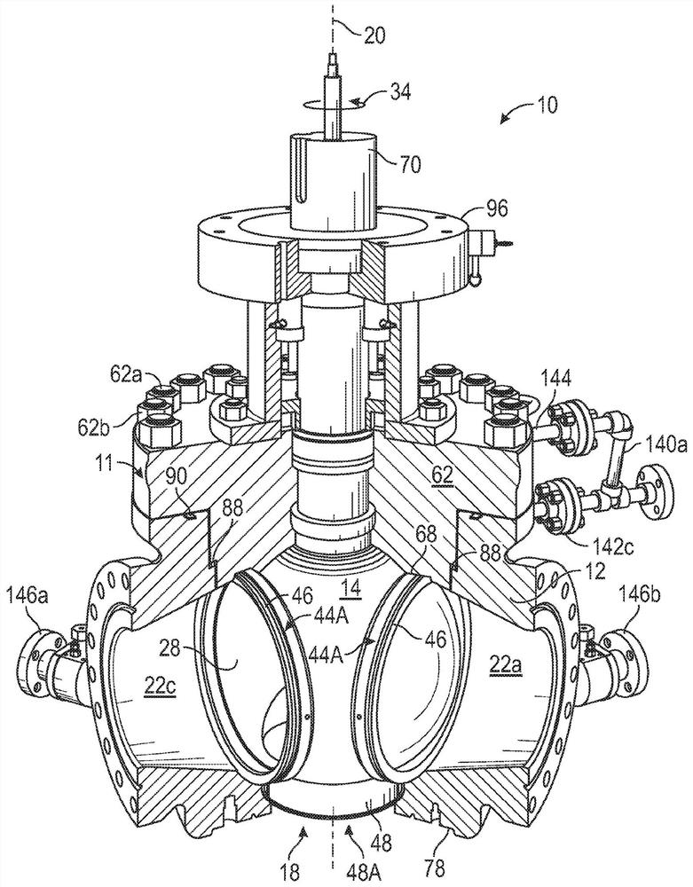 Multiport valve