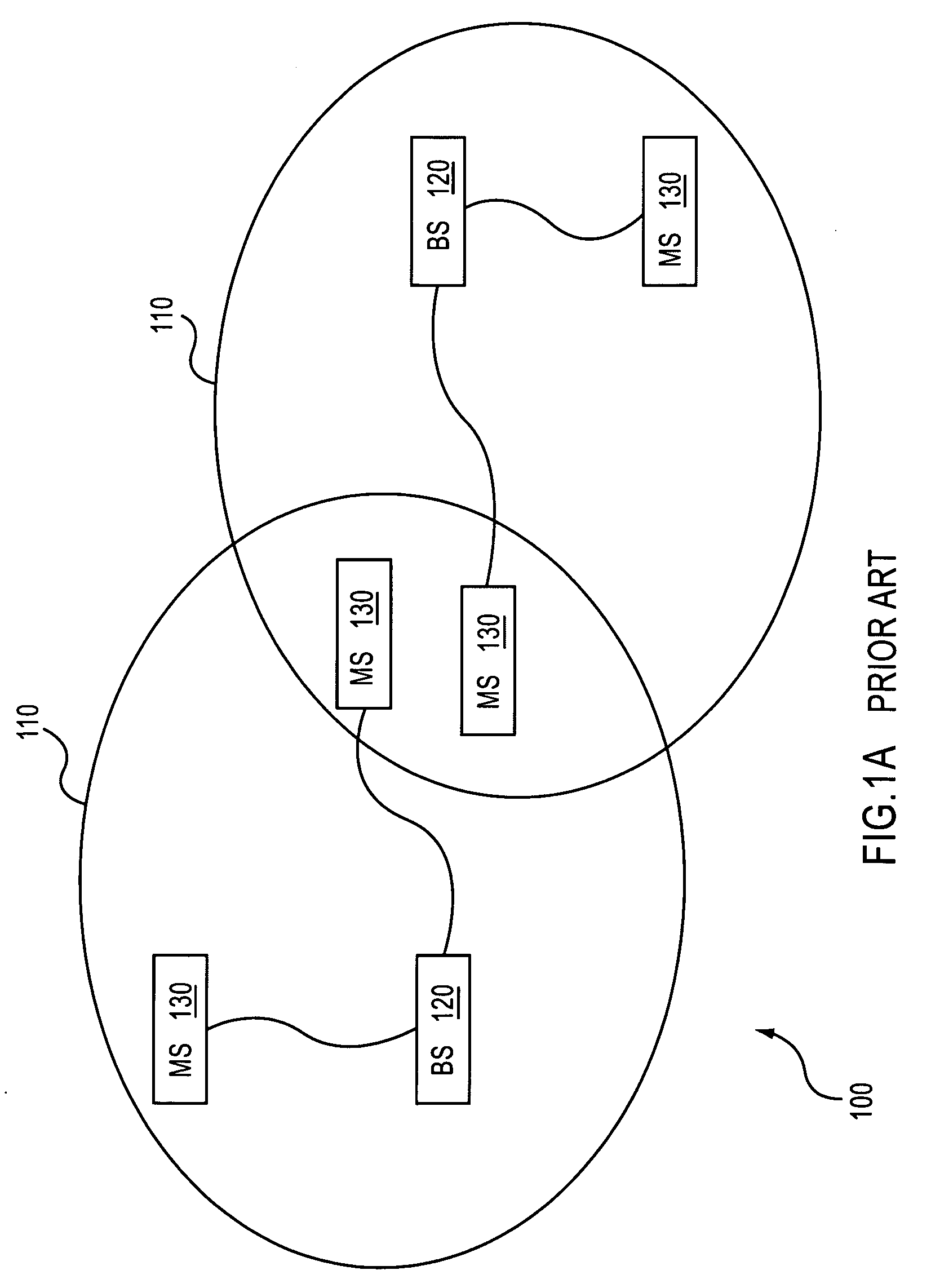 Method and apparatus to reduce system overhead