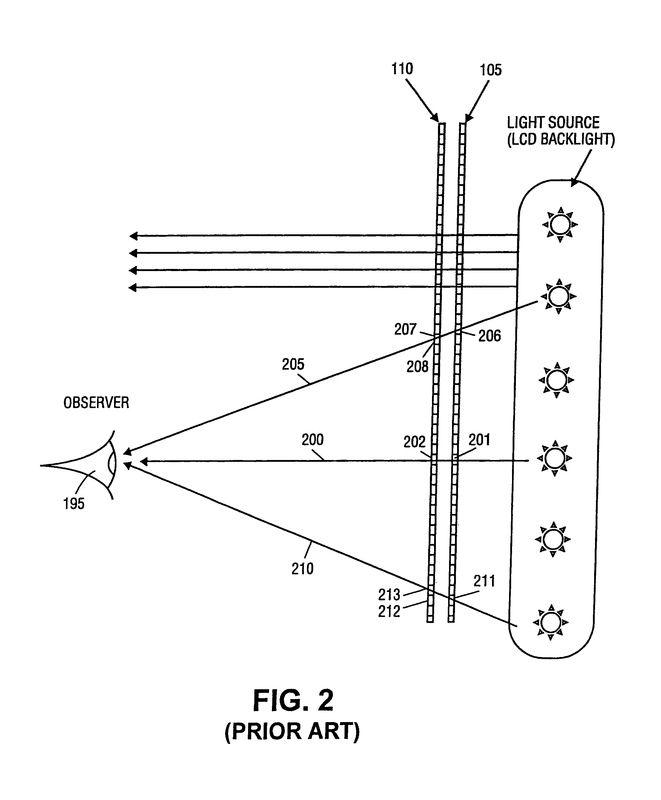Dual-stage high-contrast electronic image display
