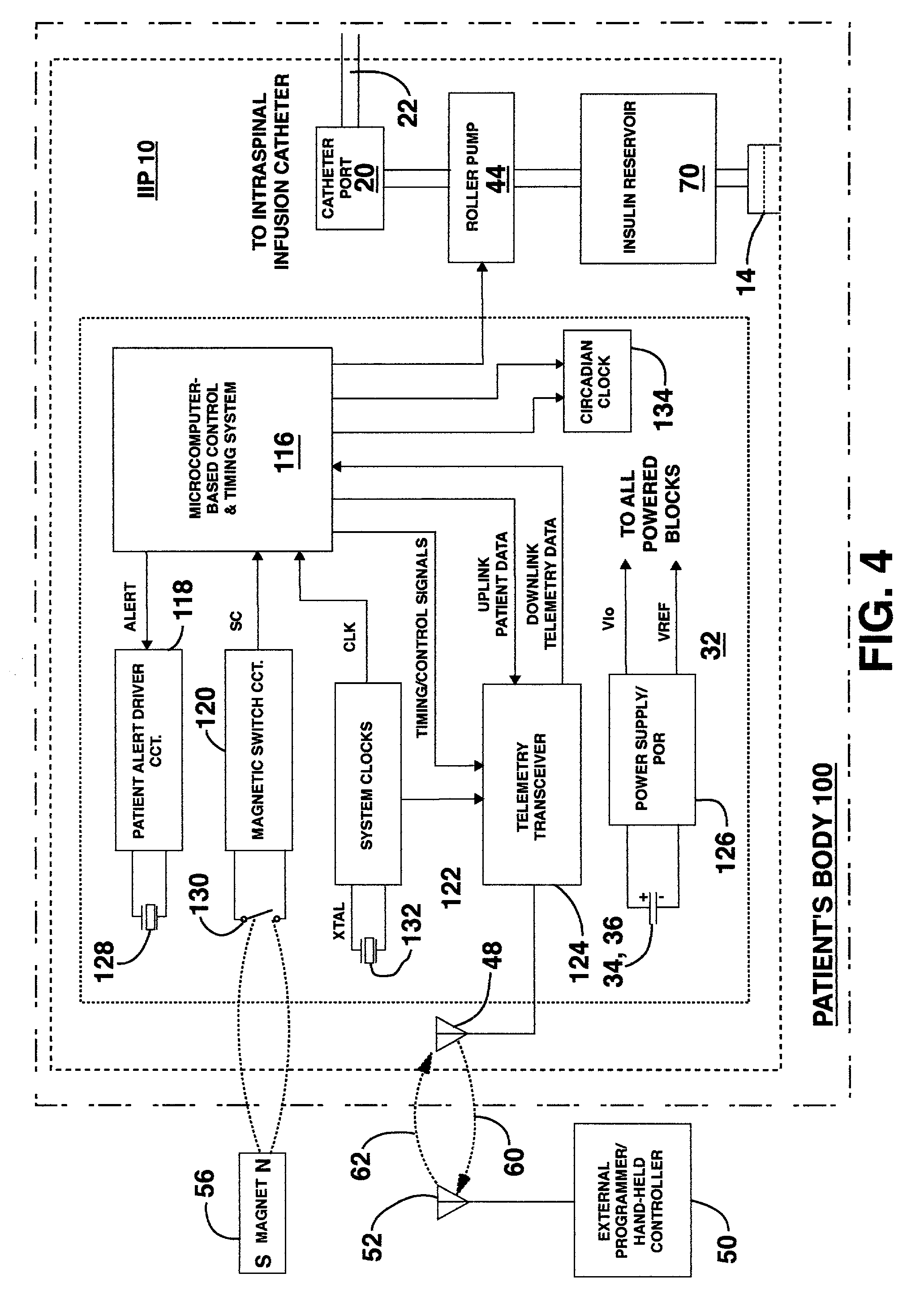 Methods and apparatus for delivering a drug influencing appetite for treatment of eating disorders