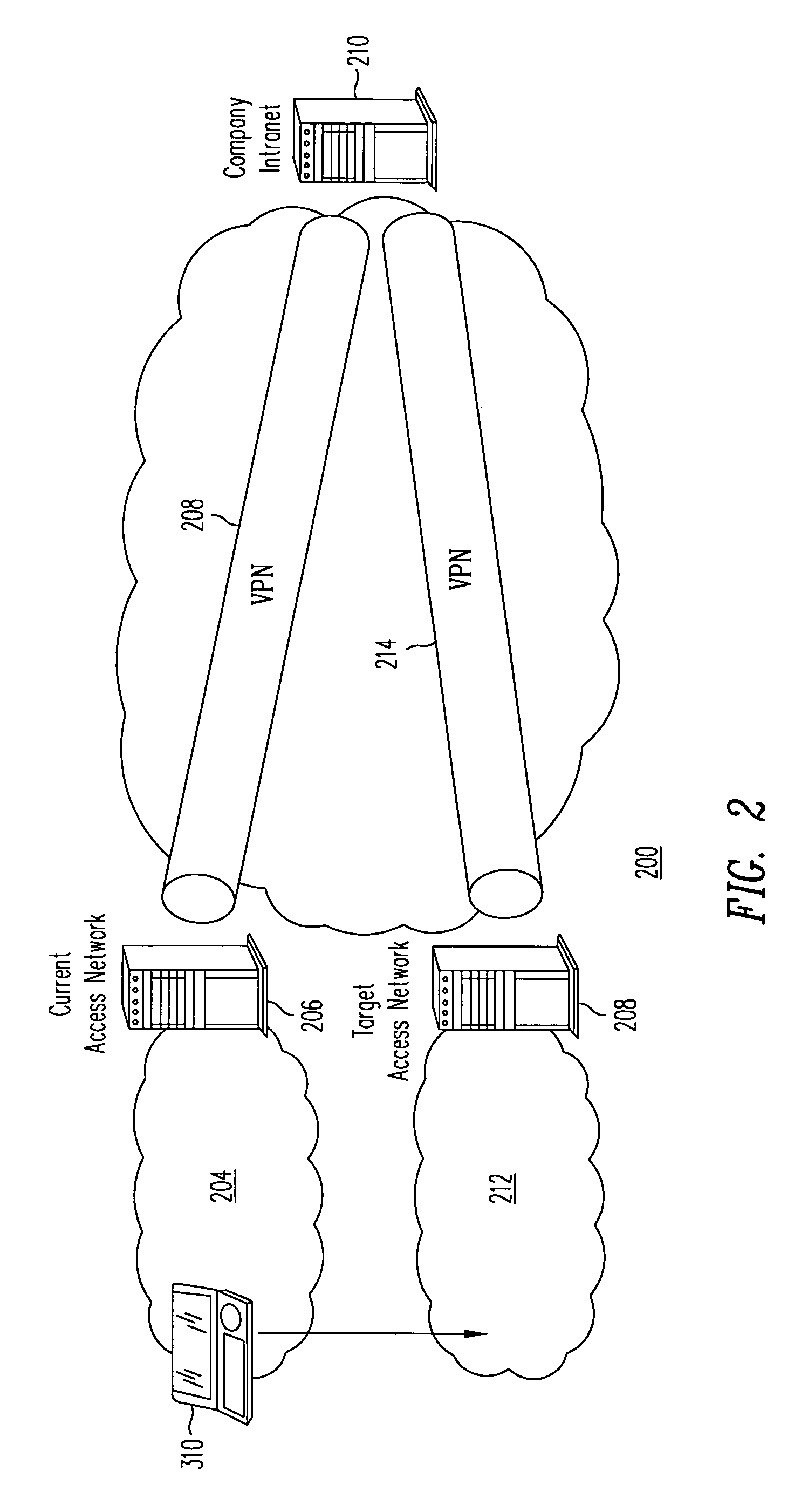 Method and associated apparatus for pre-authentication, preestablished virtual private network in heterogeneous access networks