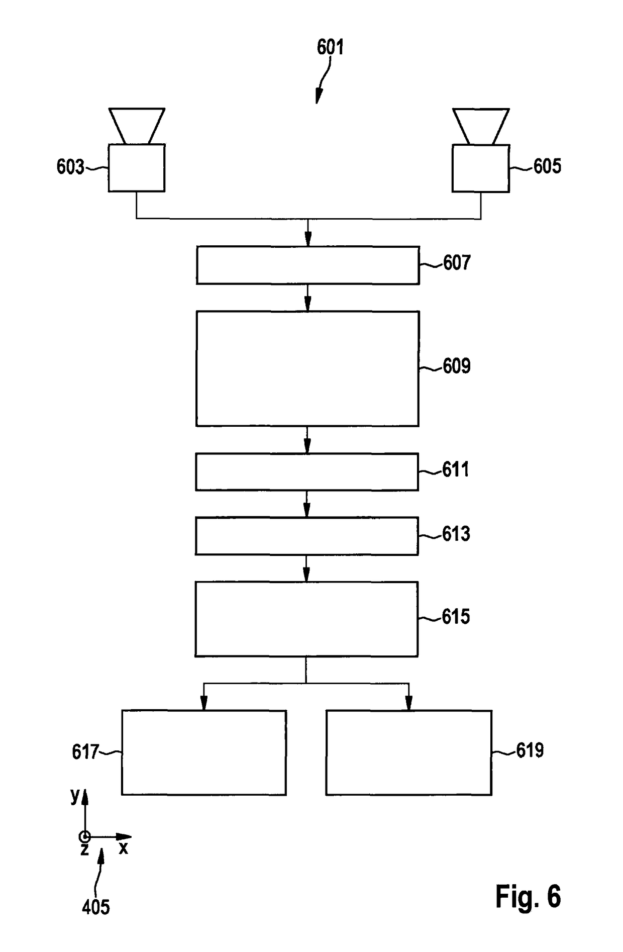 Method and device for processing stereoscopic data