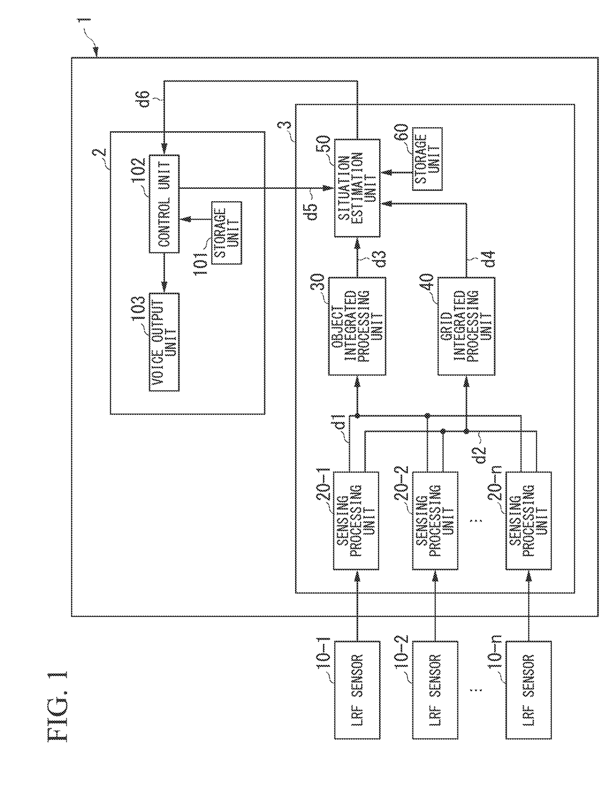 Motion estimation device, robot, and method to estimate reaction of a person