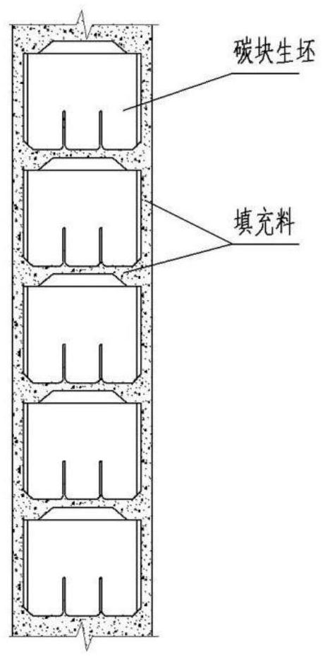 A kind of vertical roasting furnace roasting carbon block production method