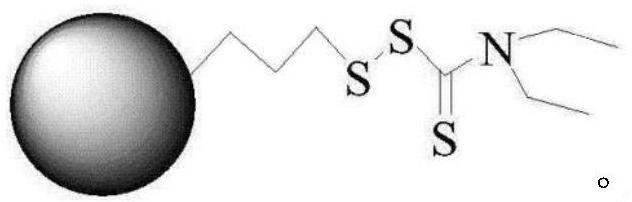 A kind of mesoporous silica nanoparticles of disulfiram monomer and its preparation method and application