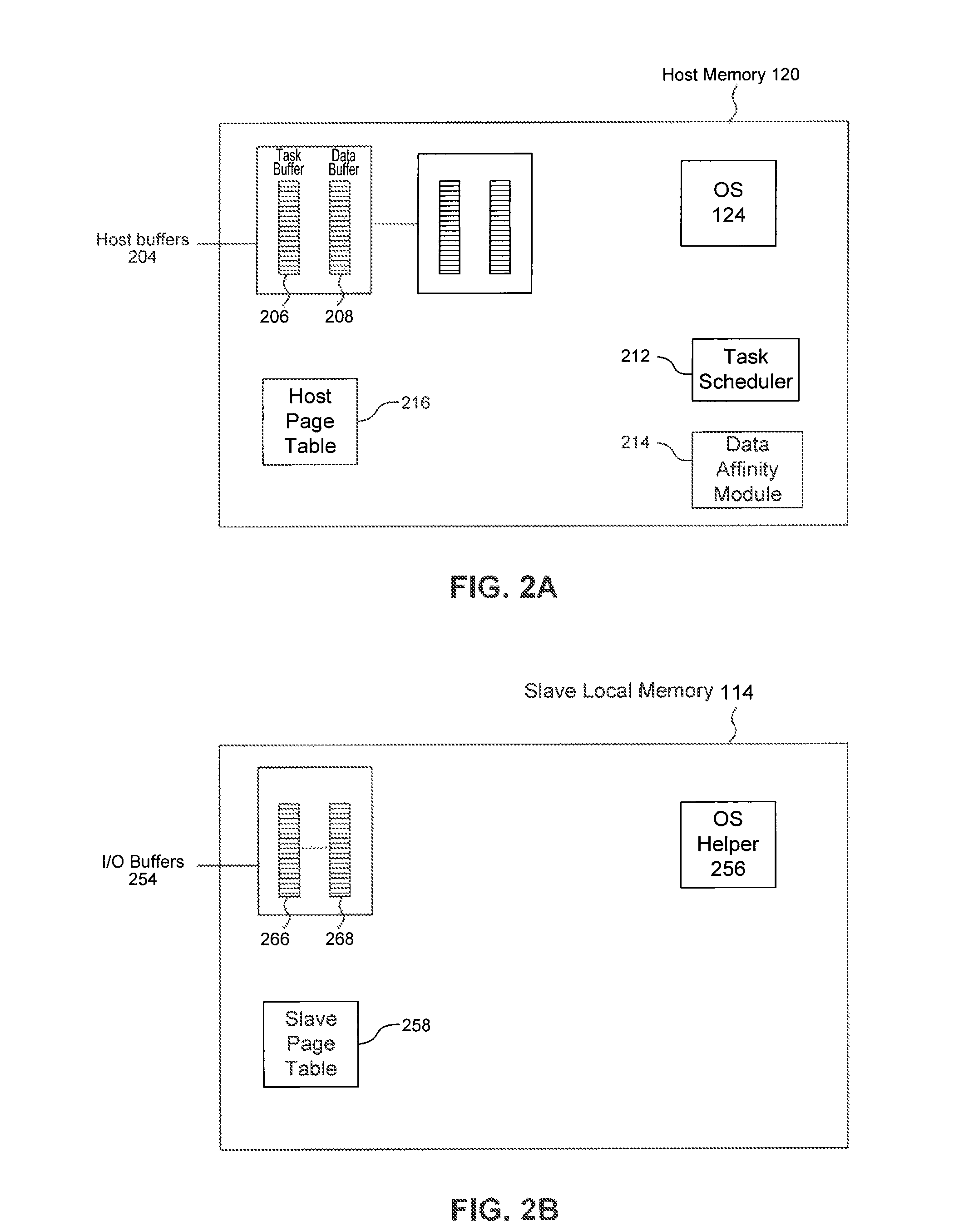 Method and system for asymmetrical processing with managed data affinity