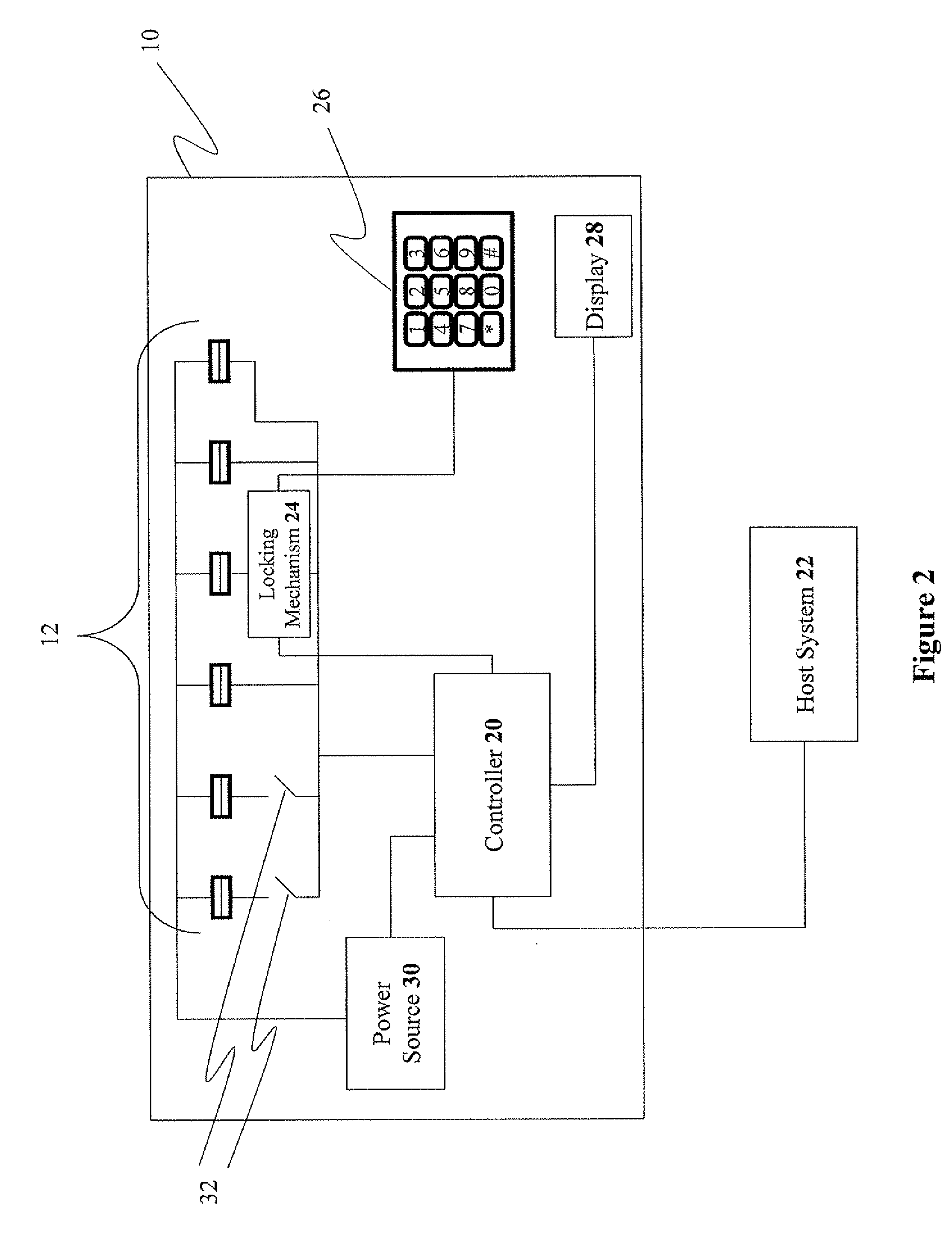 Devices and methods for device-mapping connectivity hub