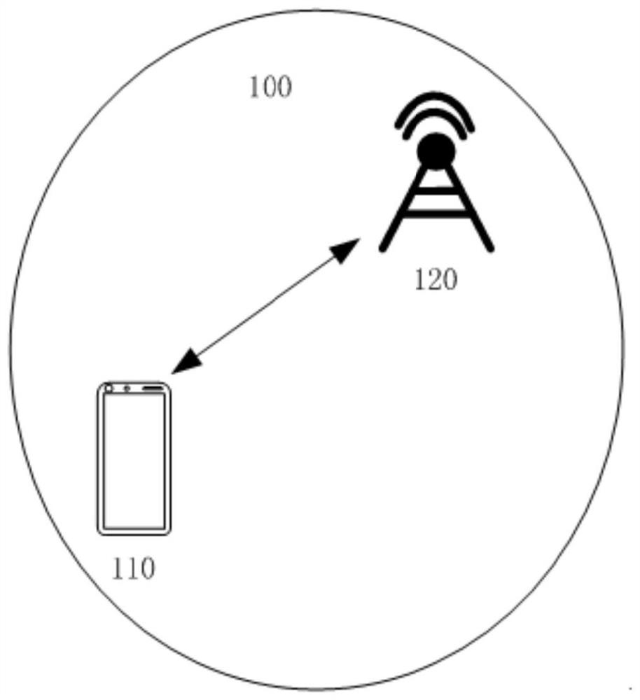 Acknowledgement method of idle-state reference signal and related product