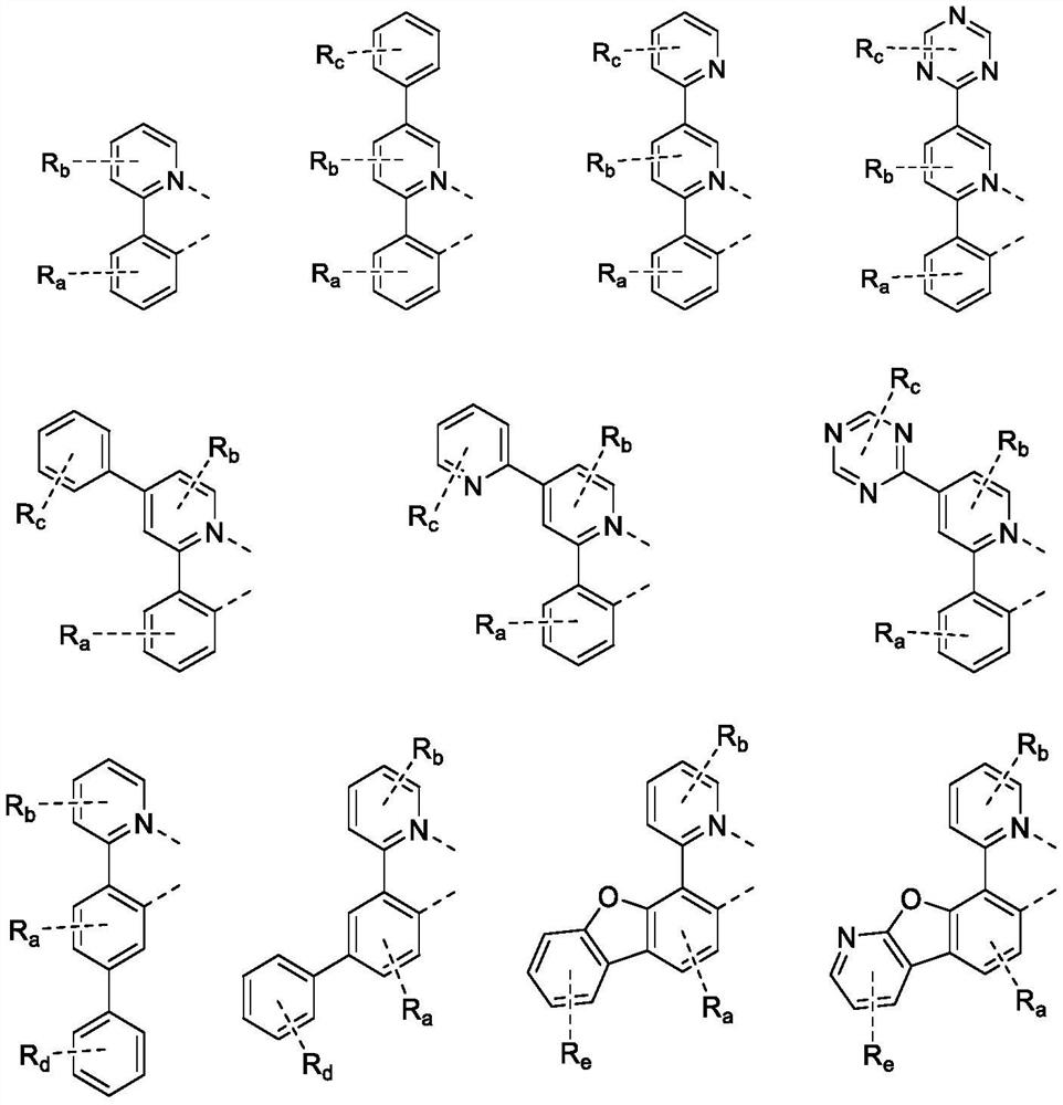 Organic electroluminescent material, preparation method thereof and organic electroluminescent device