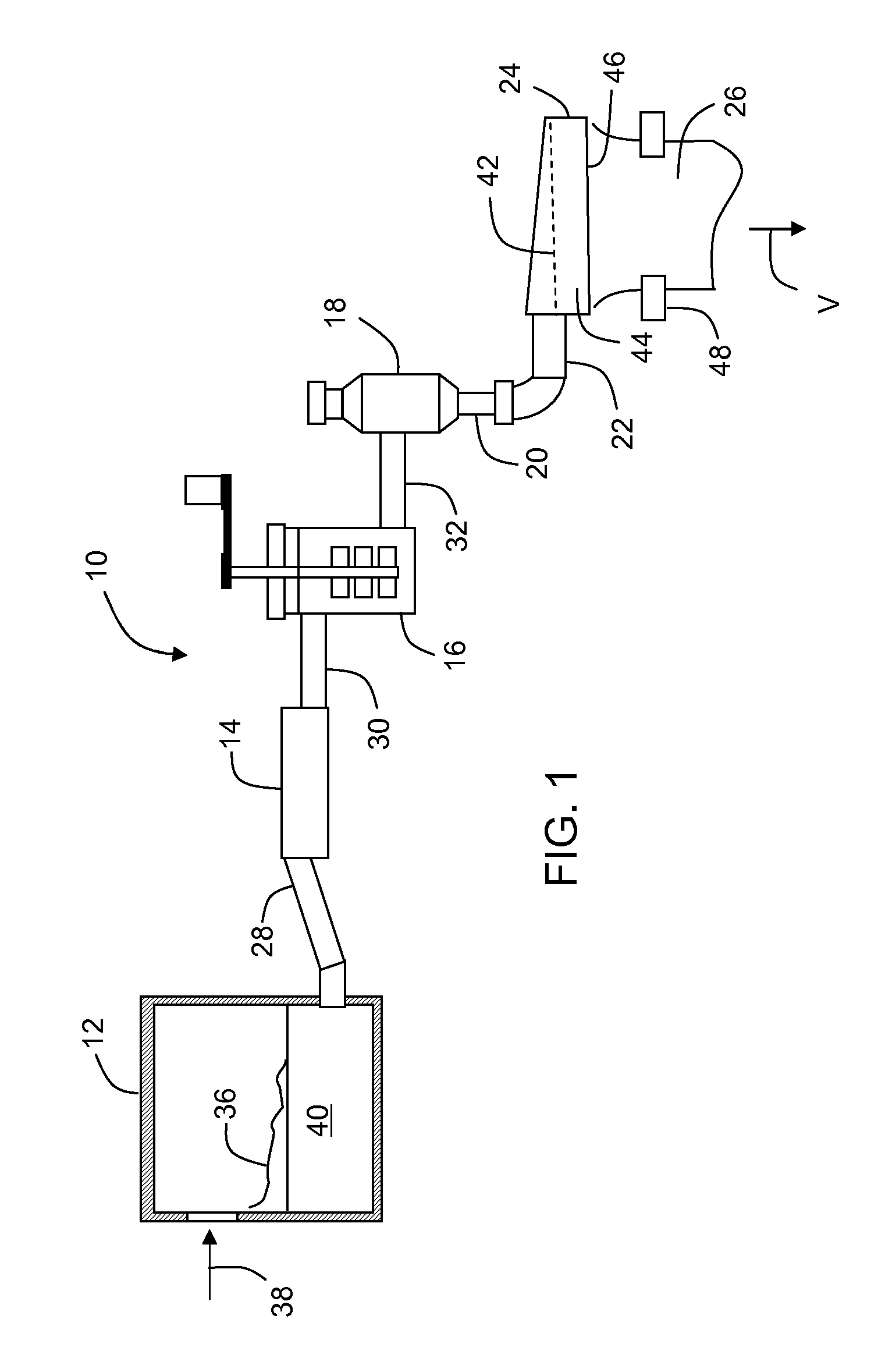 Method for low energy separation of a glass ribbon