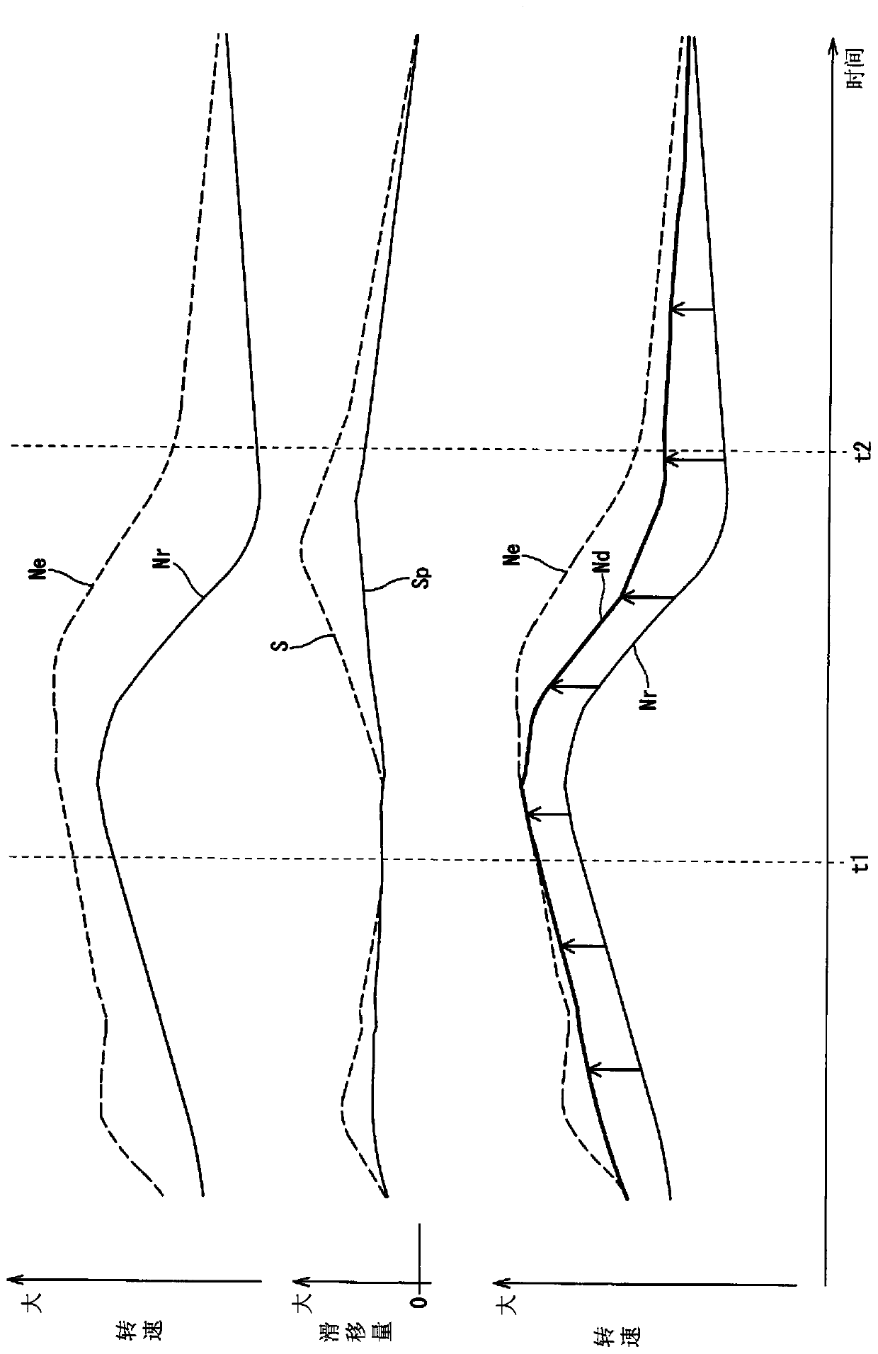 Speed ​​display device