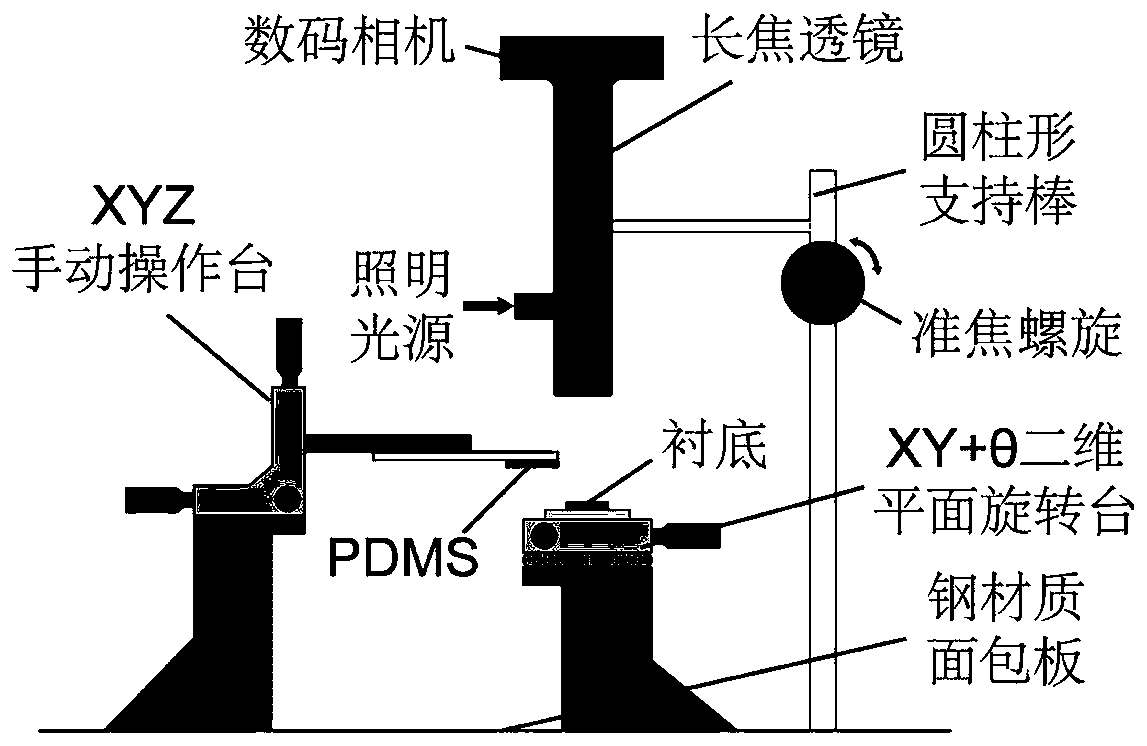 Two-dimensional material transferring and assembling system and method