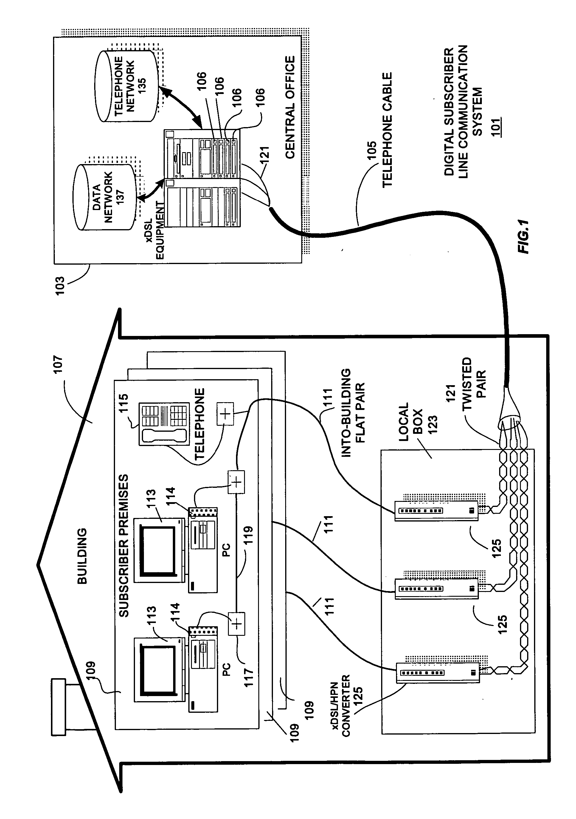 Digital subscriber line communication system