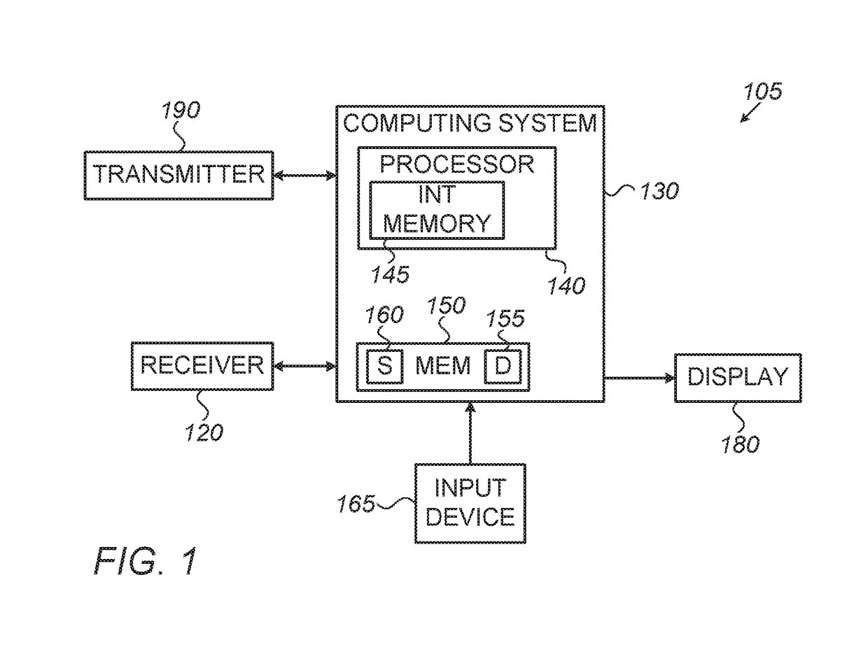 System and method for editing geological models by switching between volume-based models and surface-based structural models augmented with stratigraphic fiber bundles