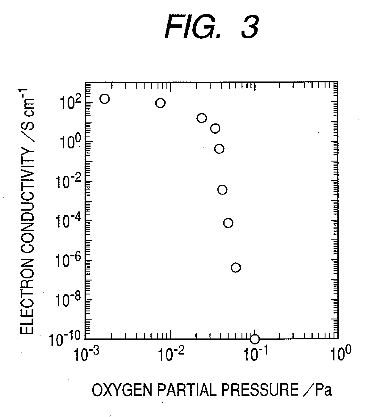 Field effect transistor with amorphous oxide layer containing microcrystals