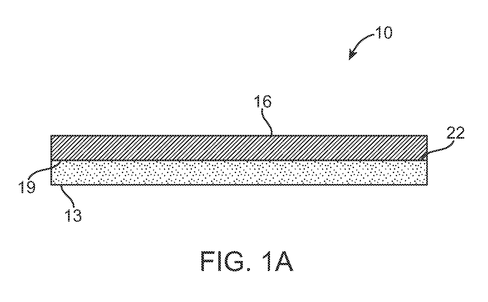Material for creating multi-layered films and methods for making the same
