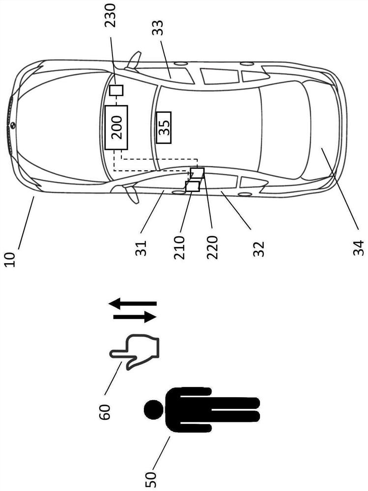 Method, control method and system for controlling vehicle from outside vehicle, and vehicle