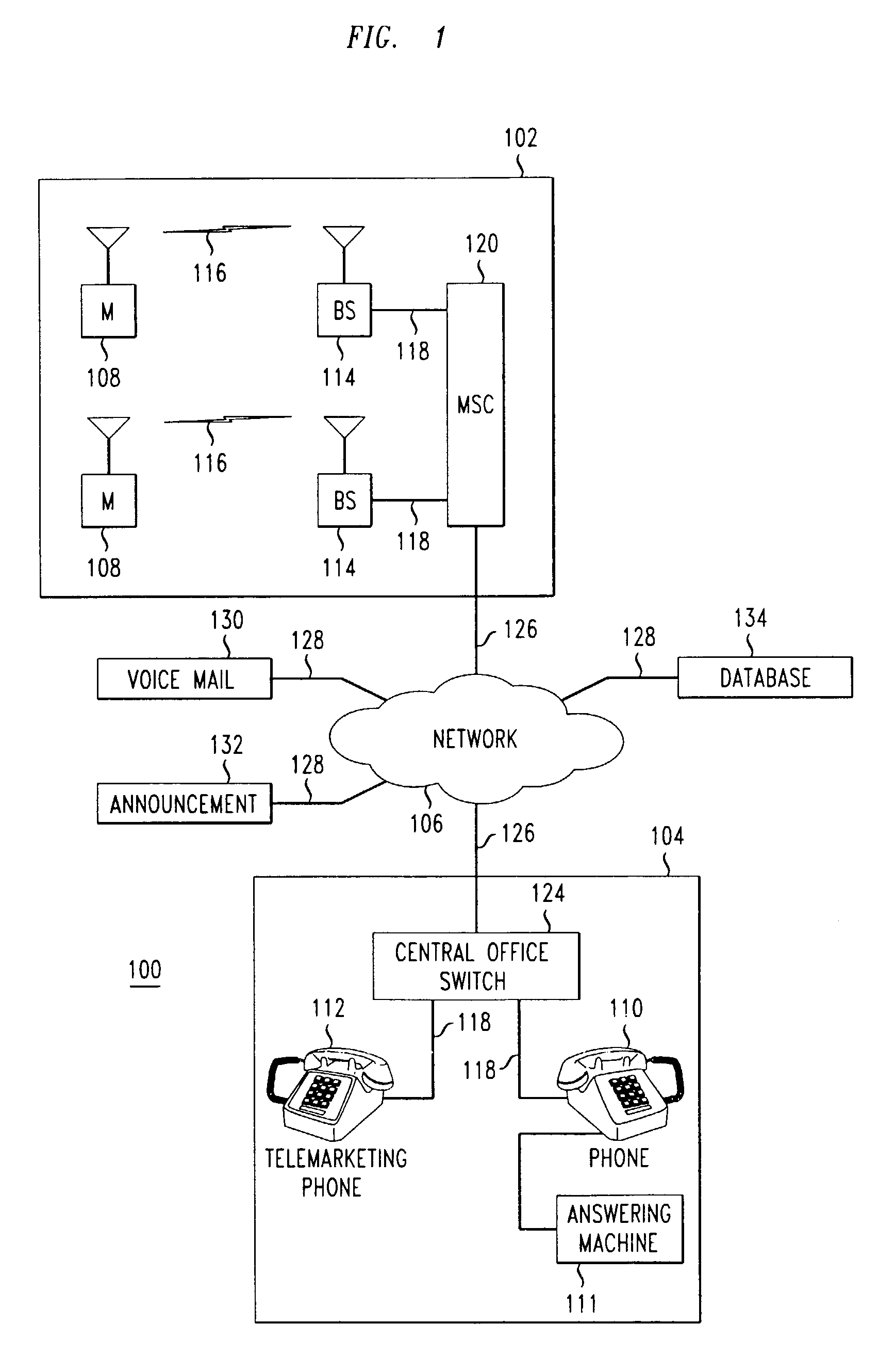 Methods for blocking repeated occurrences of nuisance calls