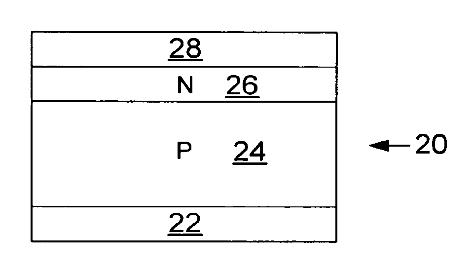 Switchable memory diodes based on ferroelectric/conjugated polymer heterostructures and/or their composites