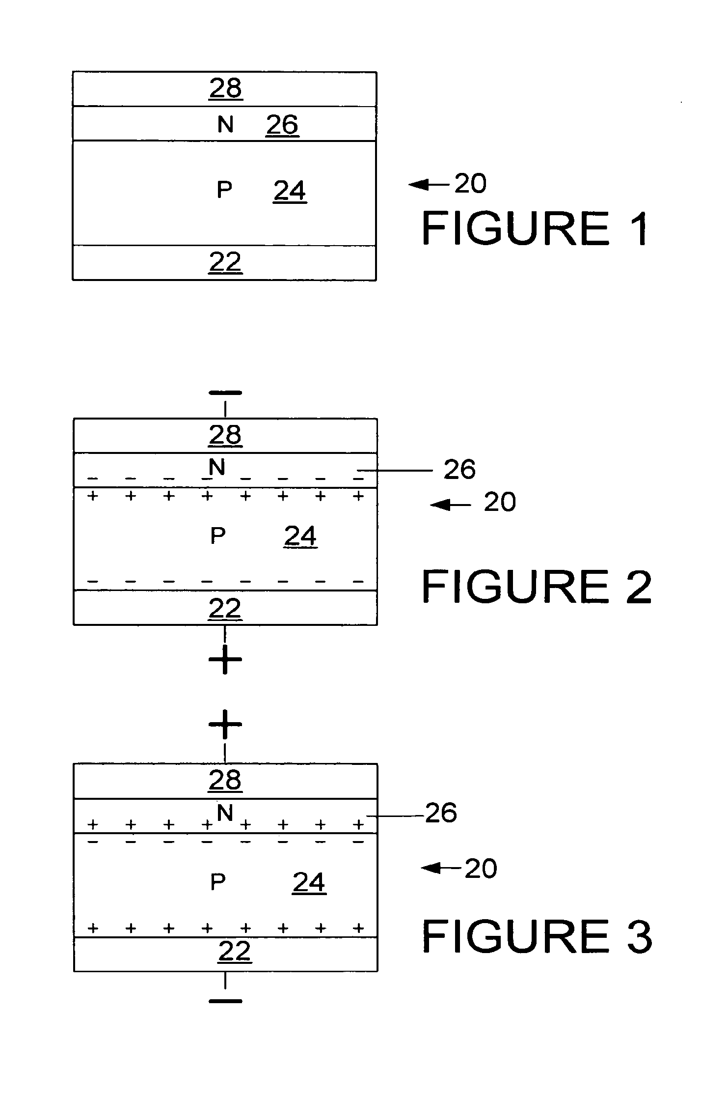 Switchable memory diodes based on ferroelectric/conjugated polymer heterostructures and/or their composites