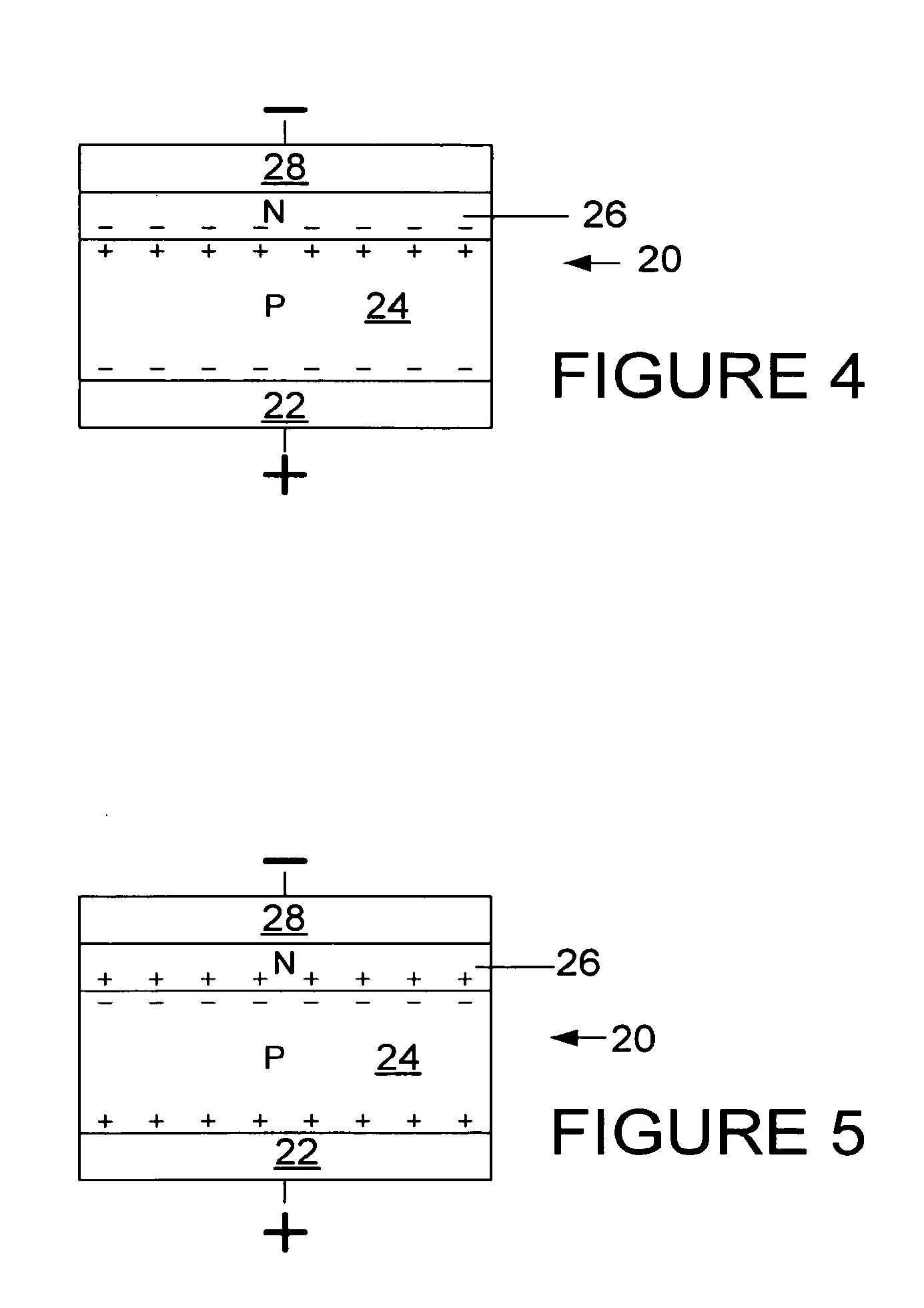 Switchable memory diodes based on ferroelectric/conjugated polymer heterostructures and/or their composites