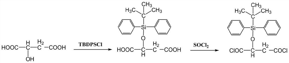 Antibacterial flame retardant modified glass glue and preparation method thereof