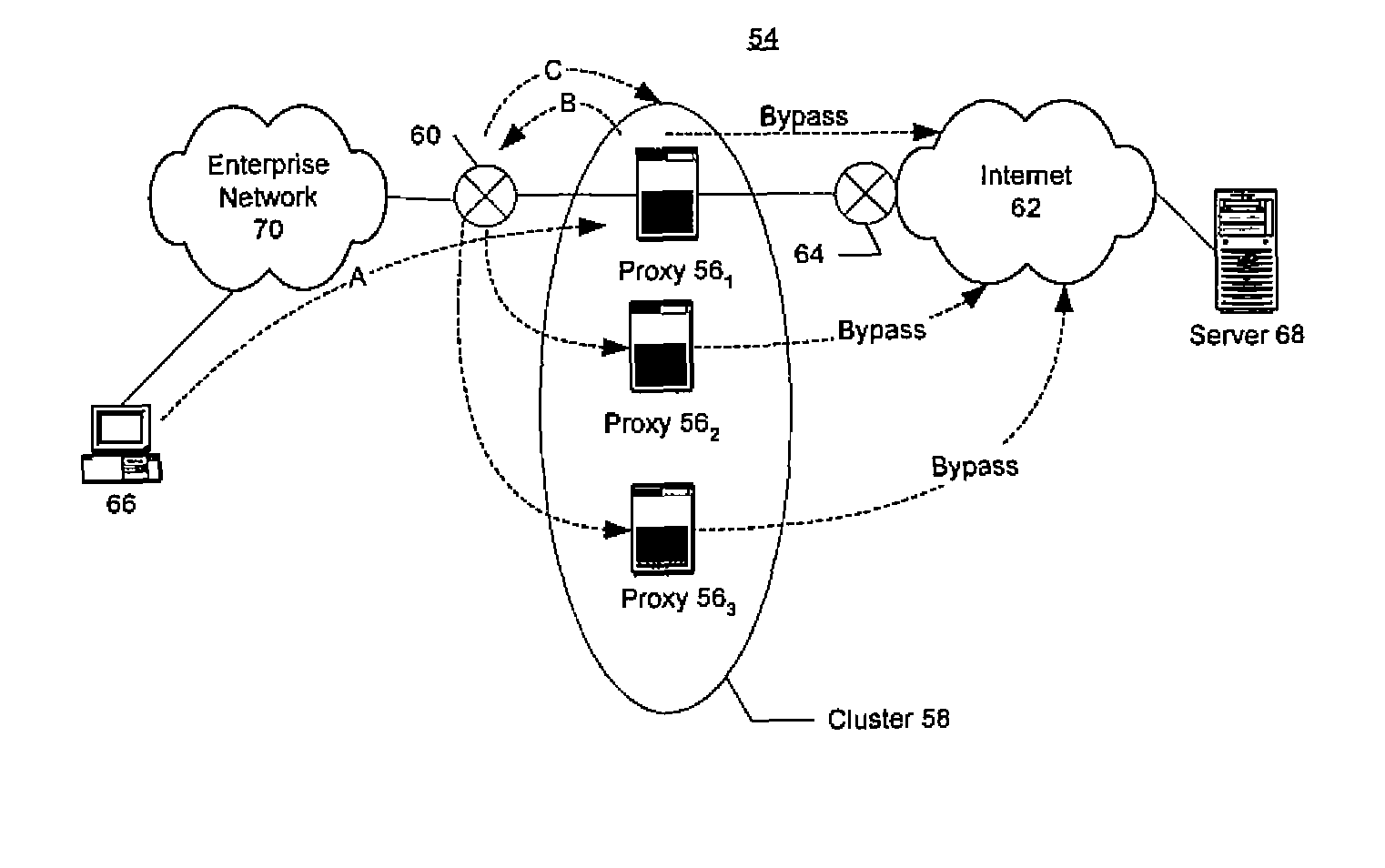 System and method of traffic inspection and stateful connection forwarding among geographically dispersed network appliances organized as clusters