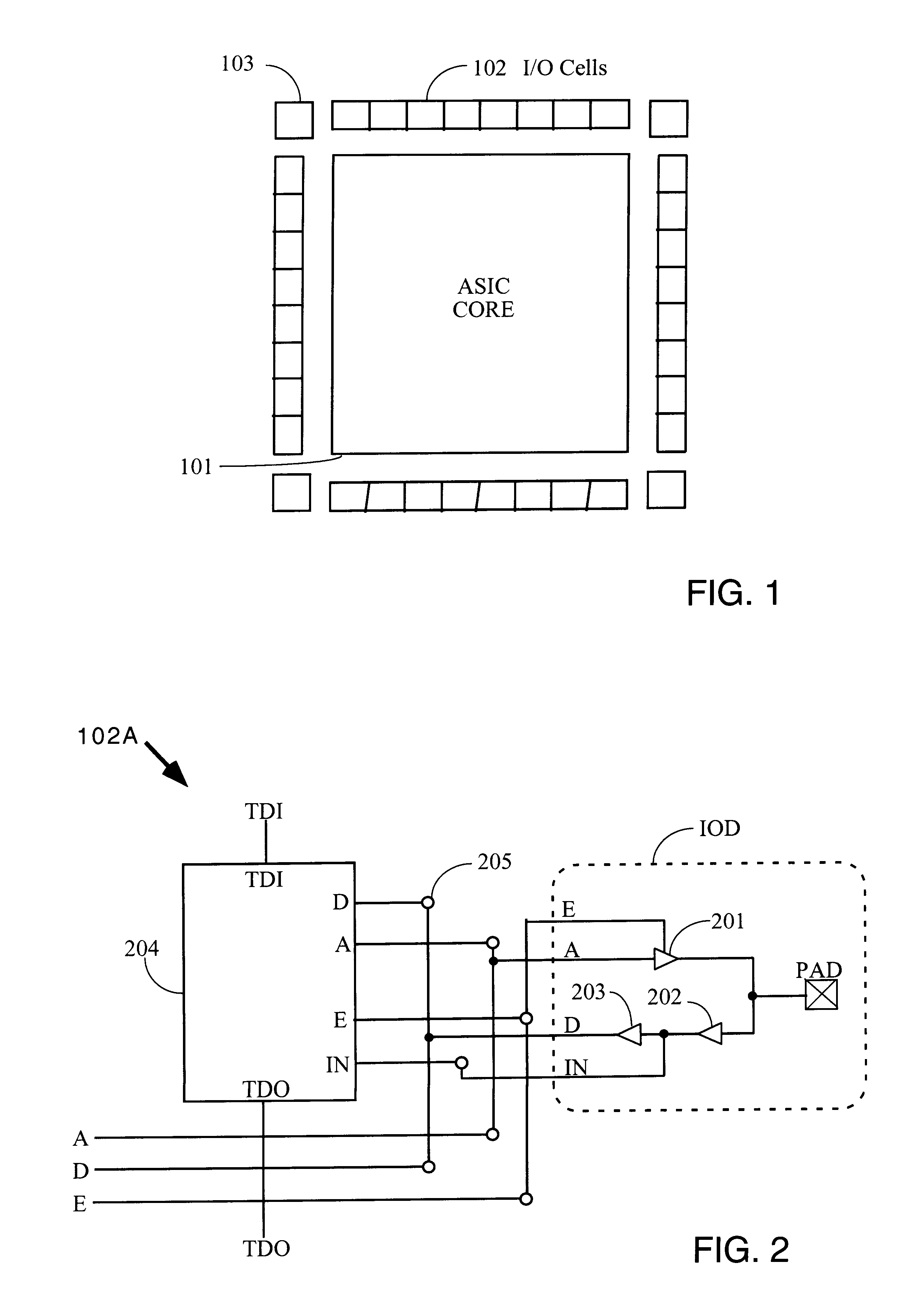 Programmable IC with gate array core and boundary scan capability