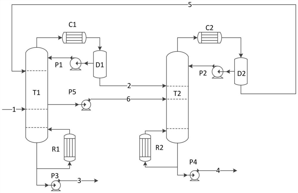 Energy-saving process for separation of ethyl acetate-ethanol by pressure swing rectification with side draw