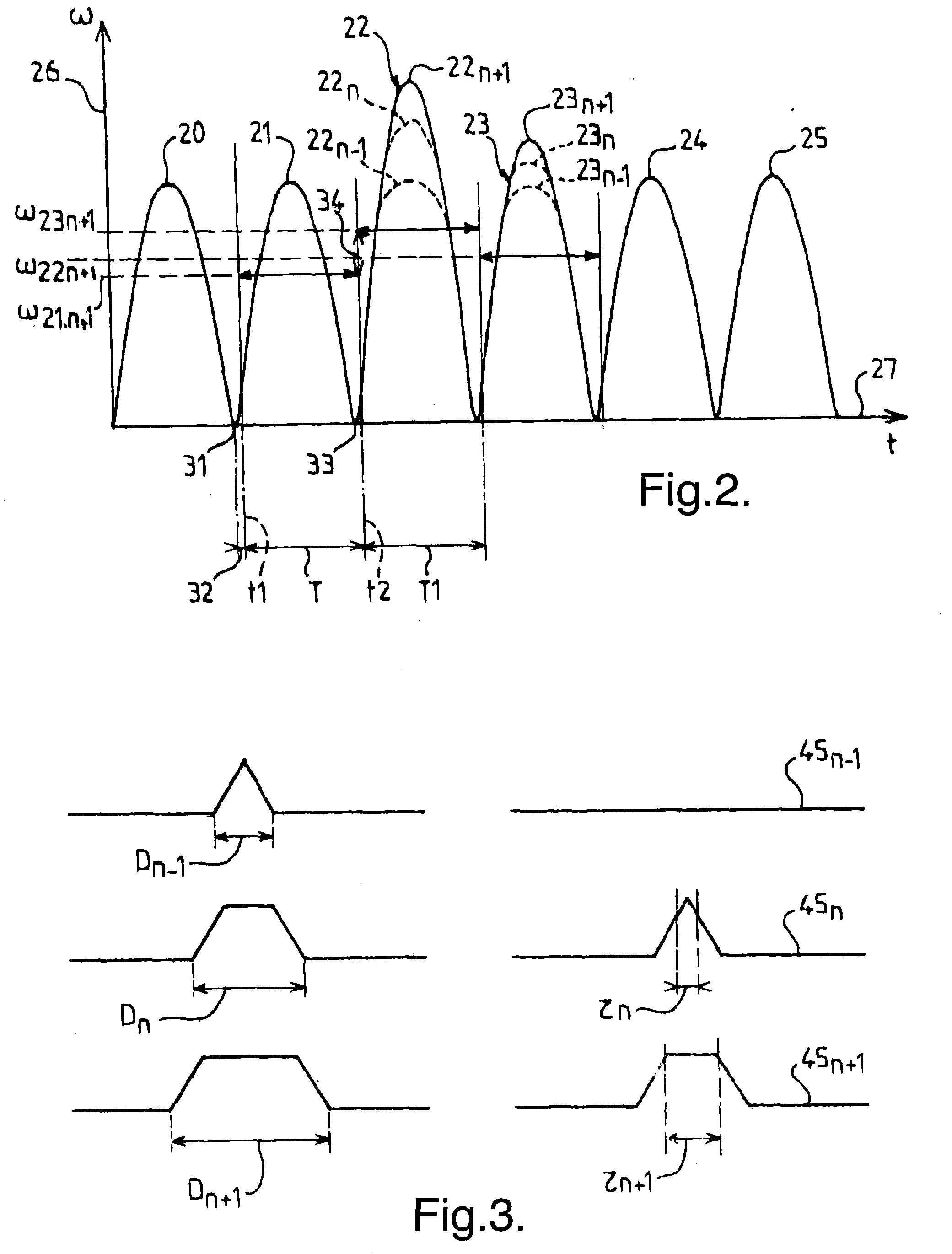 Process for determining the operating parameters of an injection device