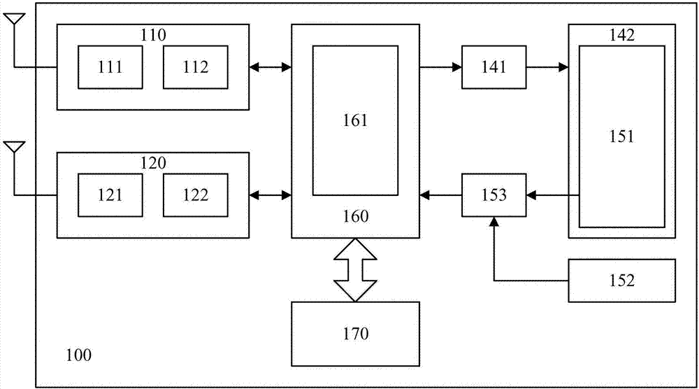 Social network system and method for displaying user information therein