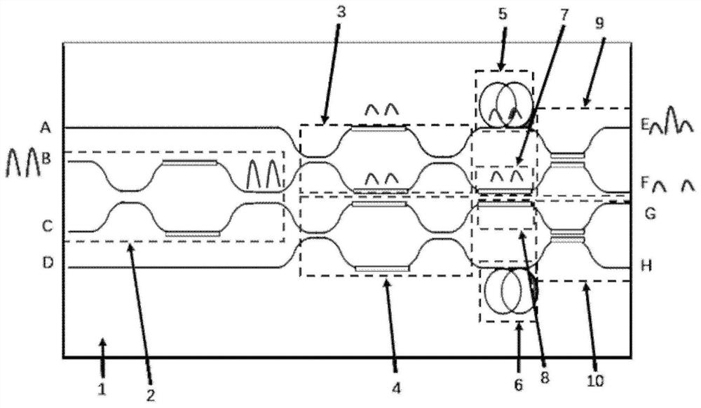 On-chip unit configurable multi-protocol compatible quantum key distribution decoding integrated chip