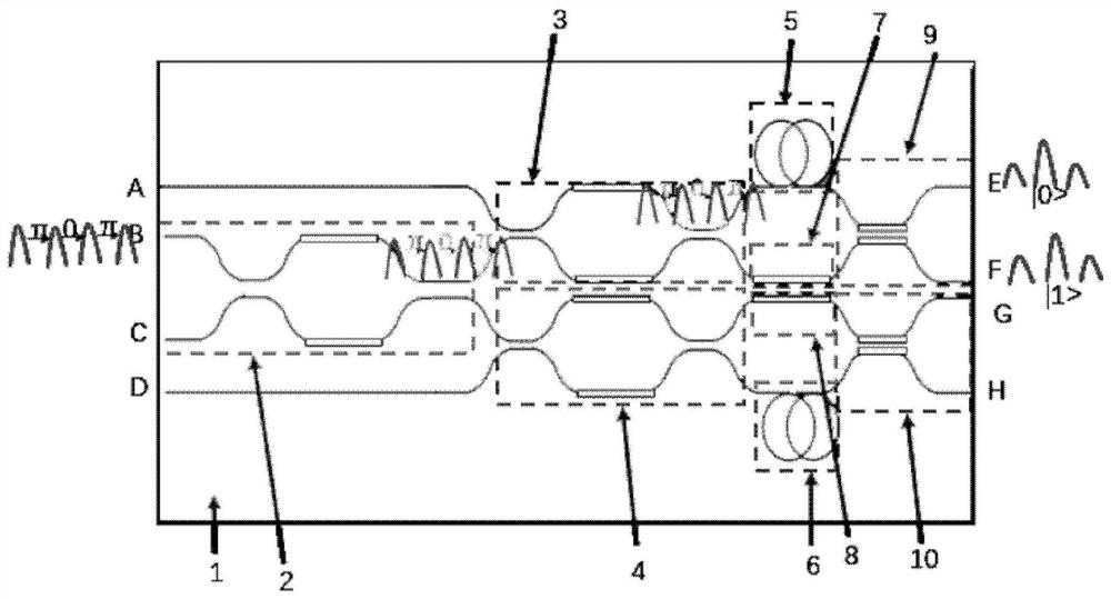 On-chip unit configurable multi-protocol compatible quantum key distribution decoding integrated chip