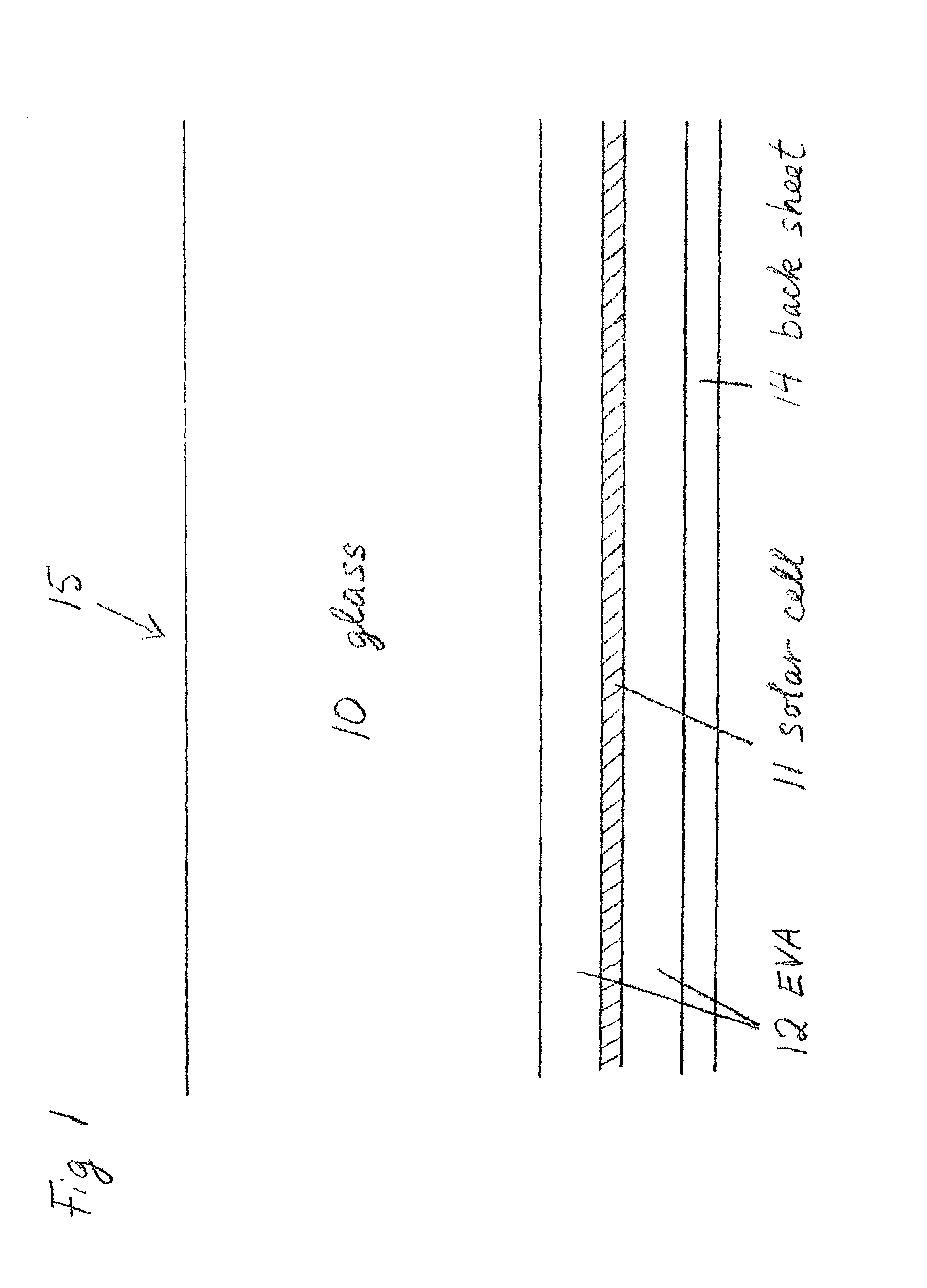 Photo voltaic generator panel, method and system