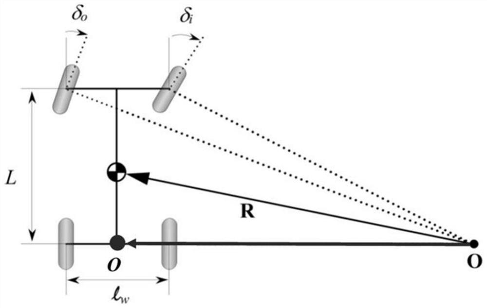 A Lidar Online Calibration Method for Autopilot System Fused with Vehicle Information