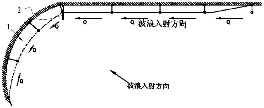 Composite Beach Restoration Method for Eroded Coastal Plane