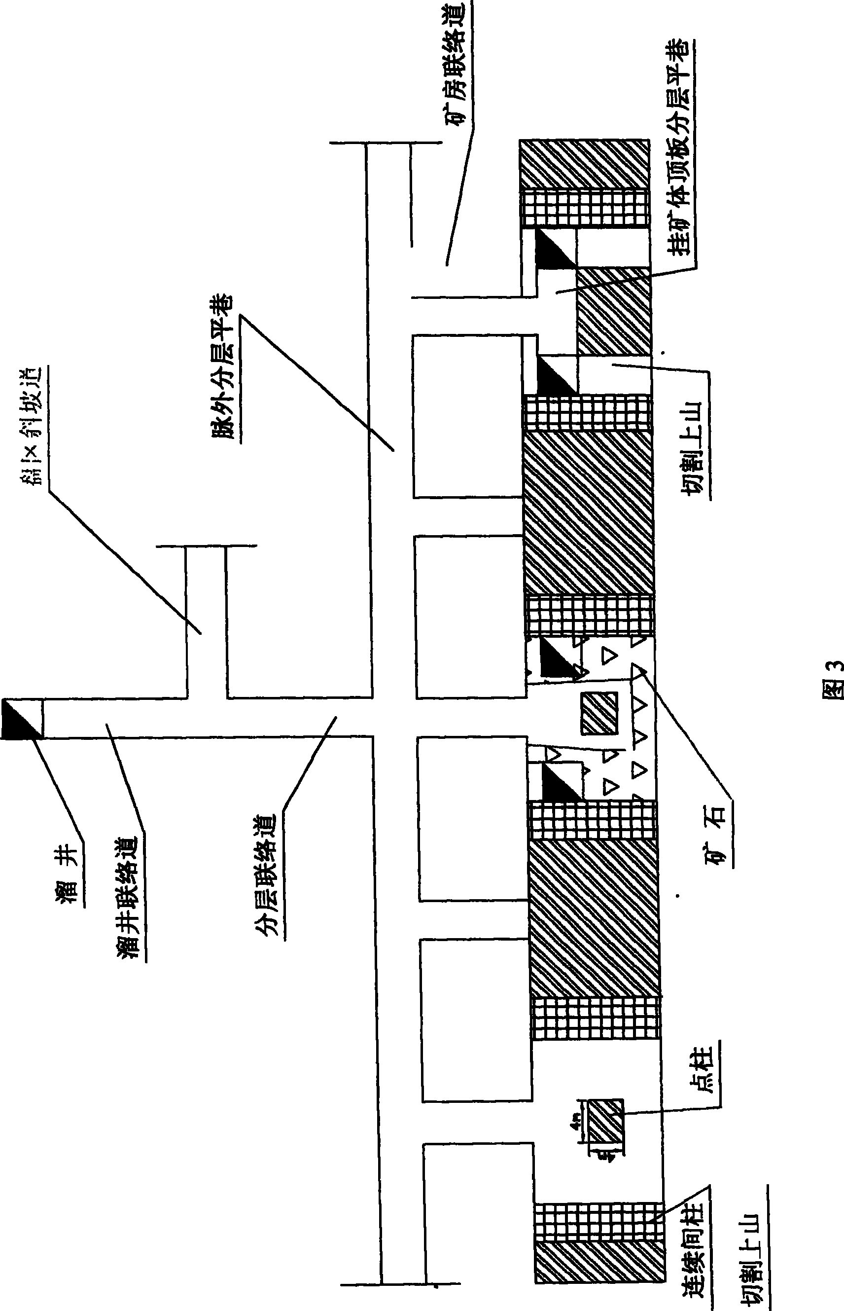 Phosphogypsum cementing and post-filling mining method and pulping technology thereof