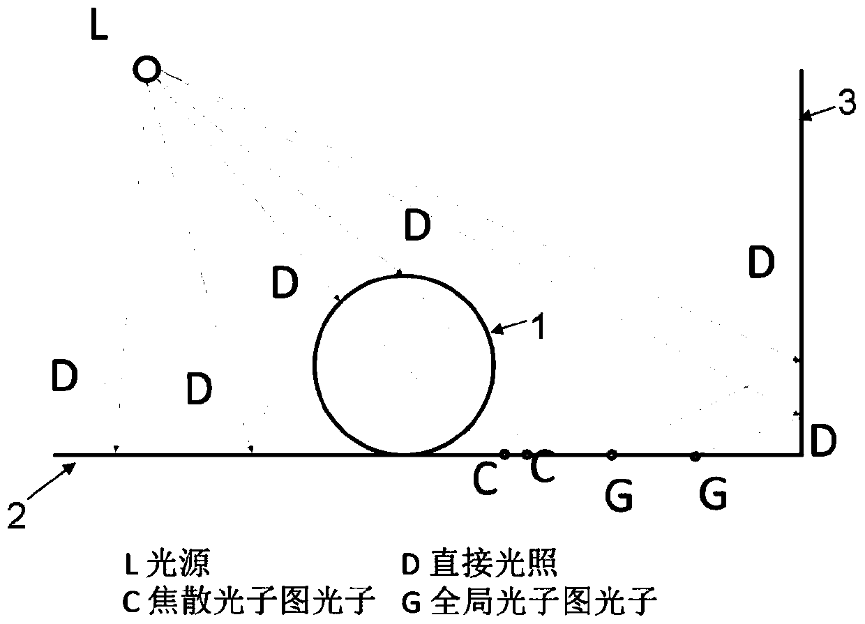 Calculation method of radiance by mixing kd-tree and voronoi diagram