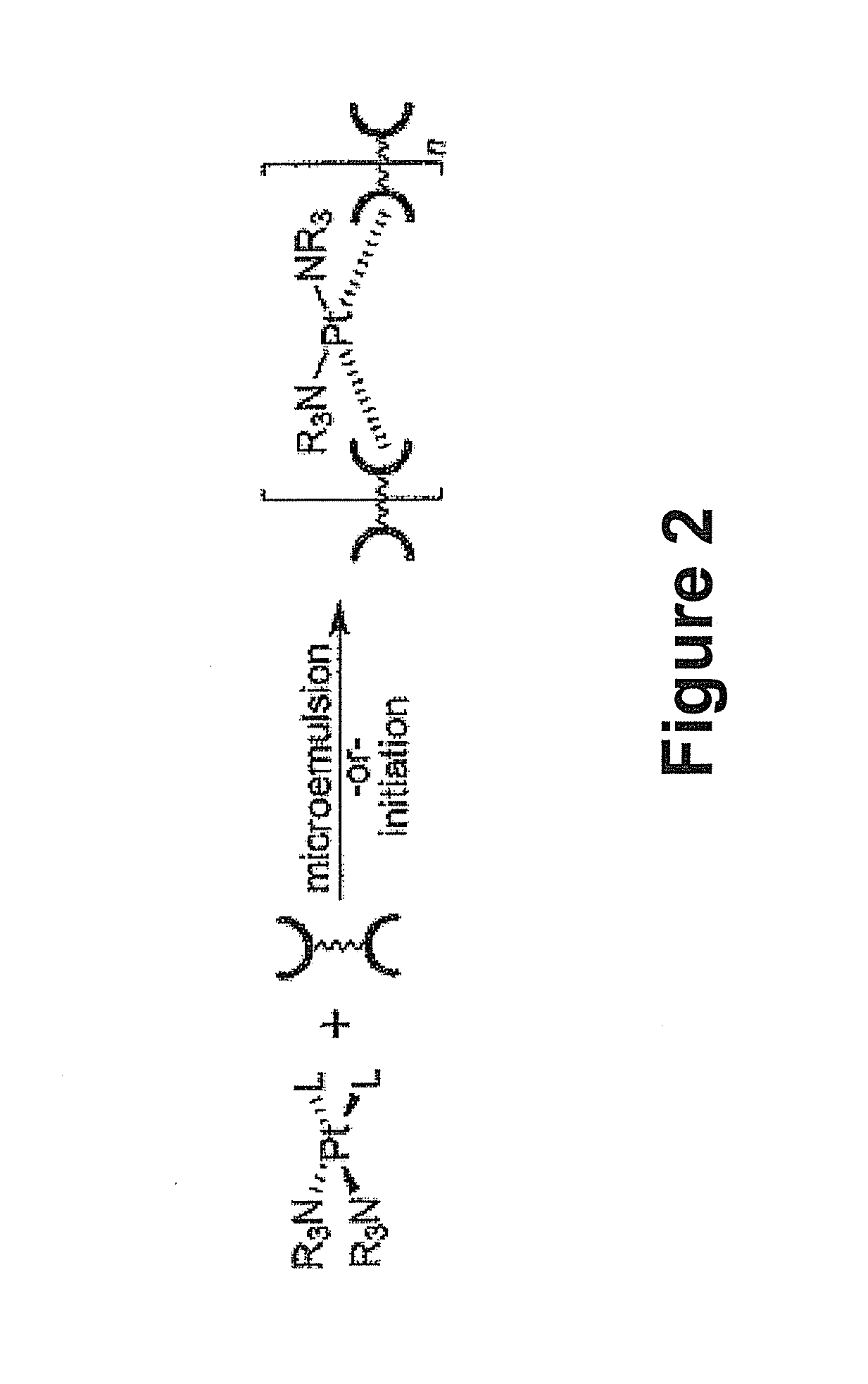 Hybrid nanoparticles as Anti-cancer therapeutic agents and dual therapeutic/imaging contrast agents
