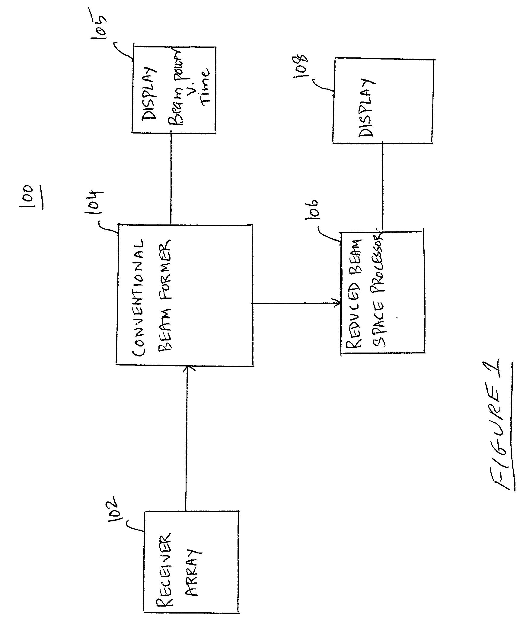 Method and apparatus for passive acoustic imaging using a horizontal line array