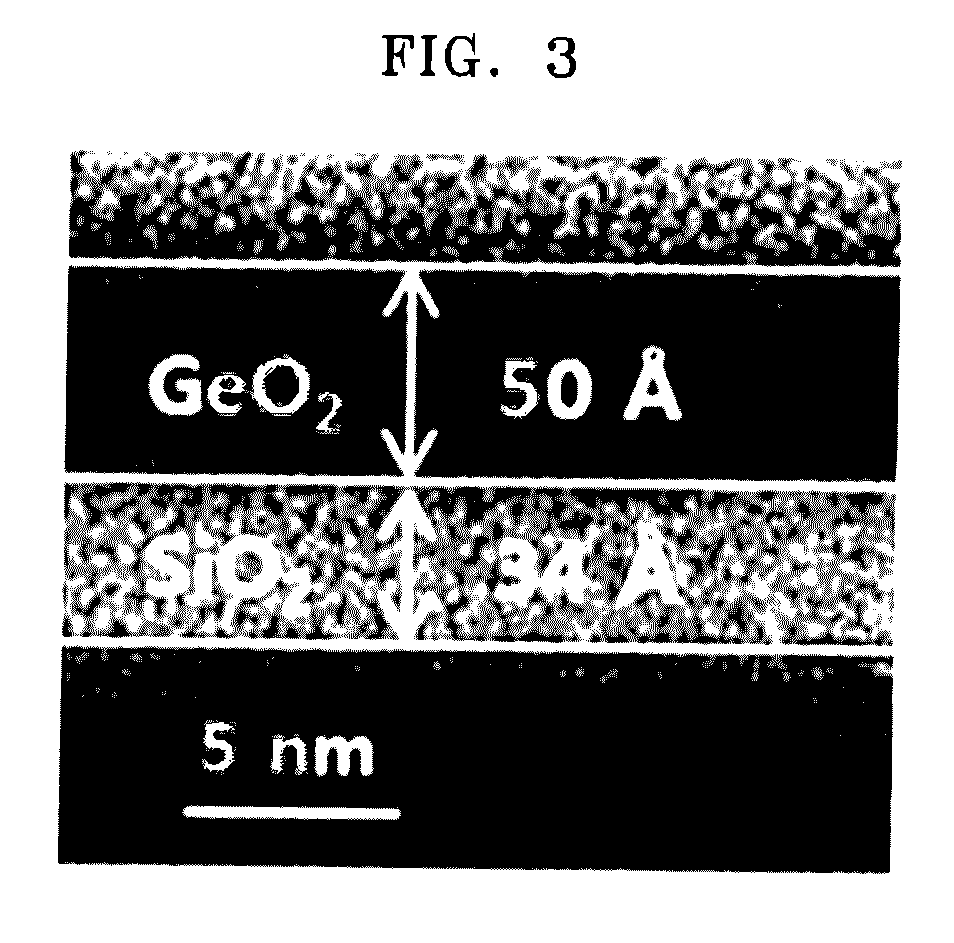 Organic Germanium Amine Compound and Method for Depositing Thin Film Using the Same
