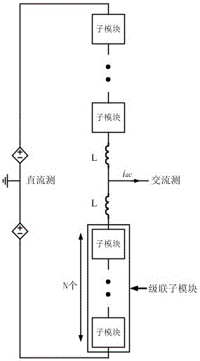 A Modeling Method for Equivalent Simulation Calculation of Modular Multilevel Converter